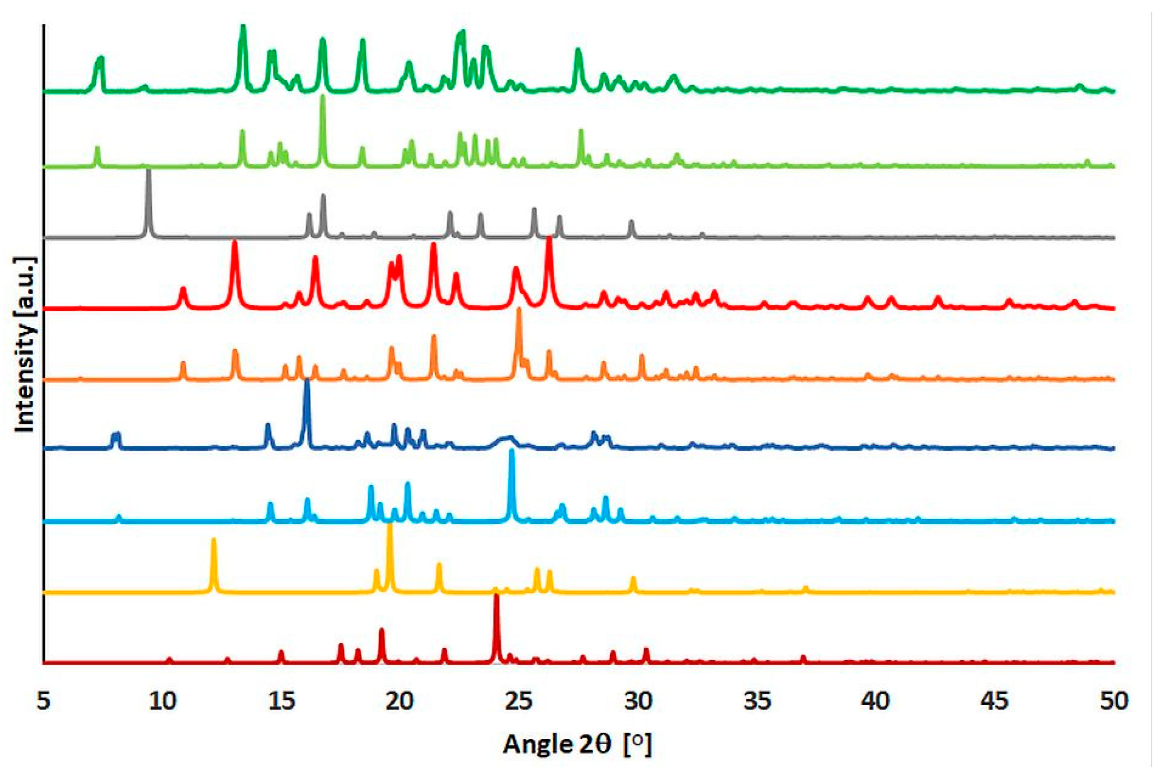 Molecules 29 04437 g010