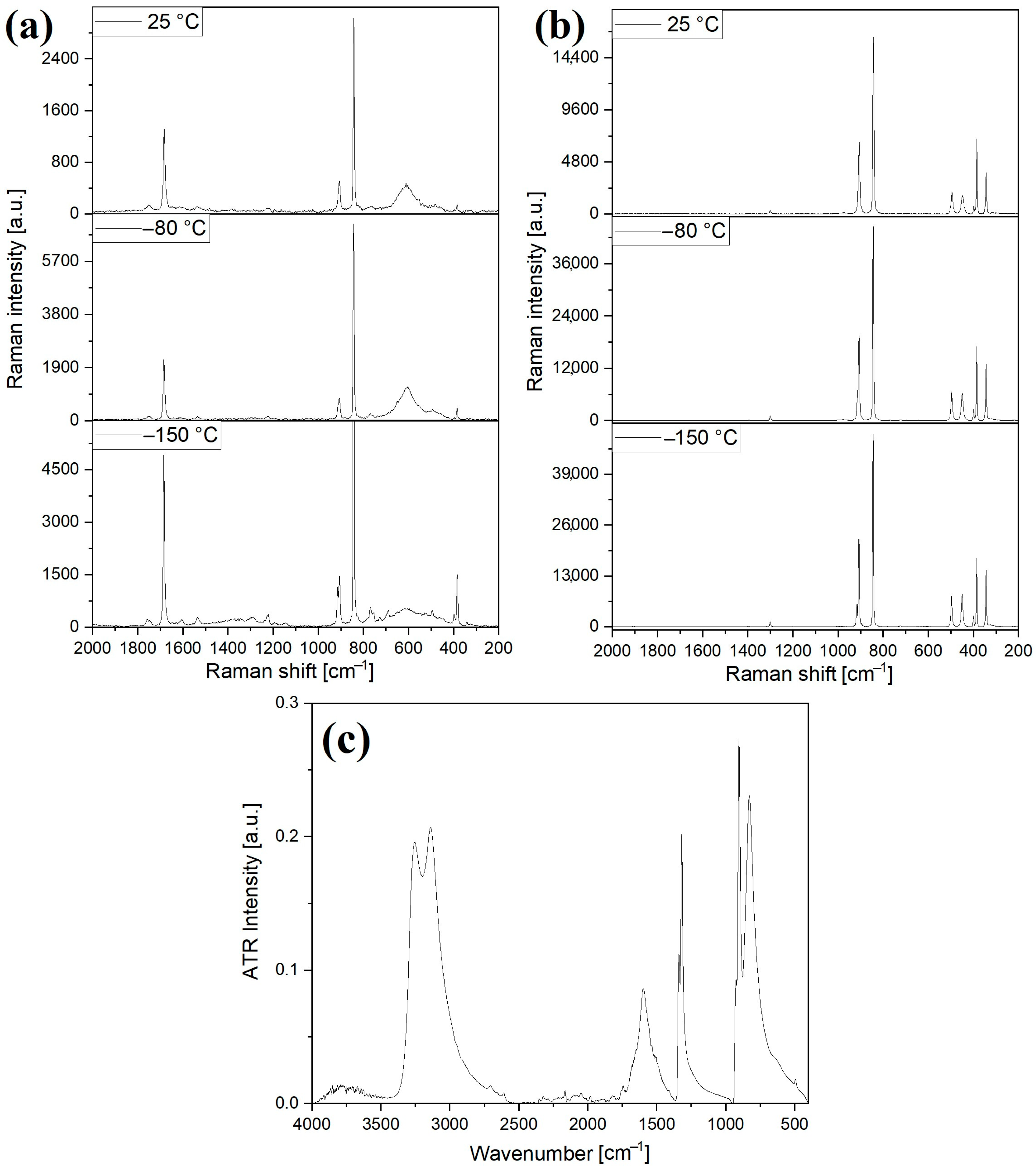 Molecules 29 04443 g006