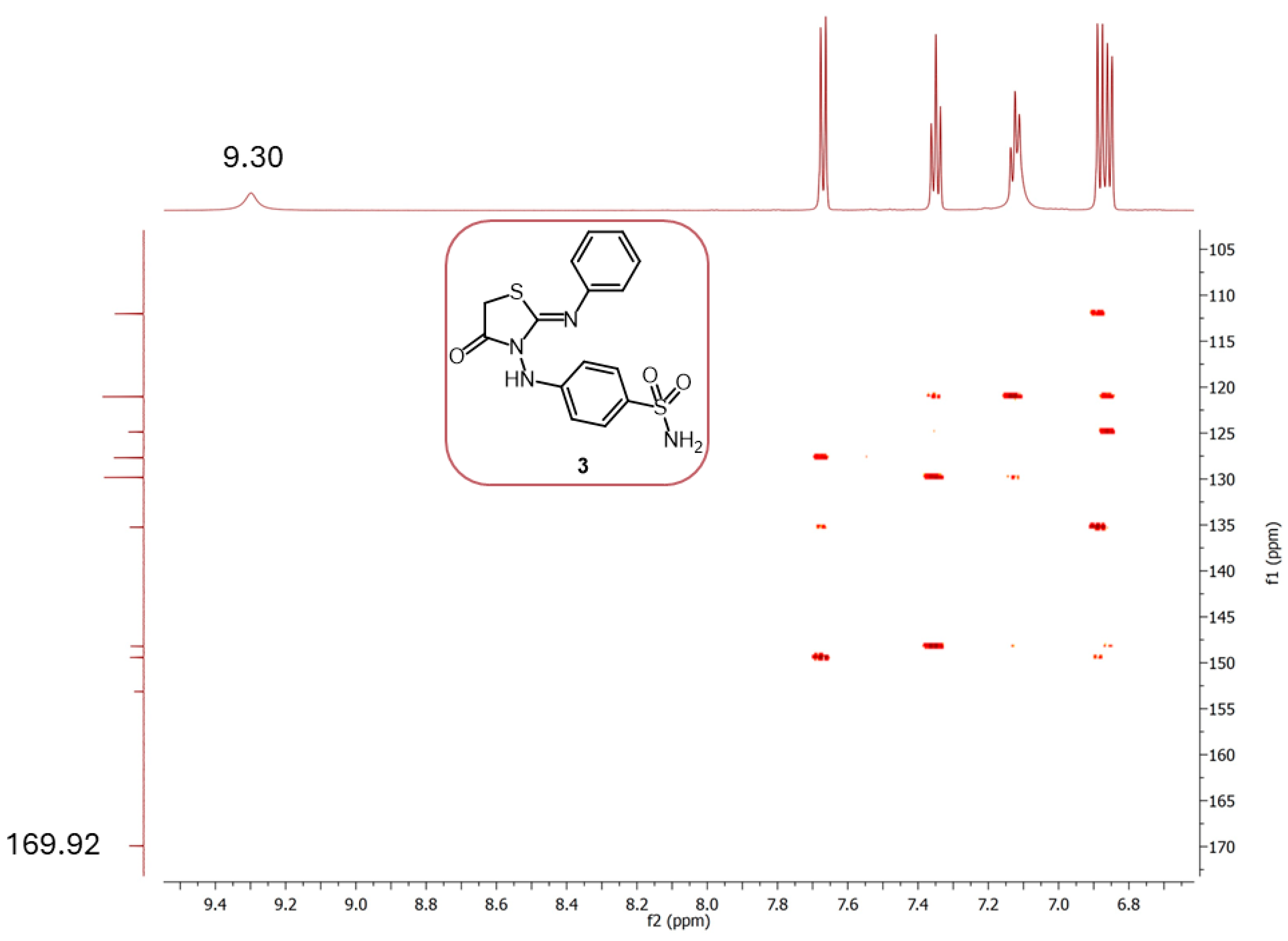 Molecules 29 04444 g003