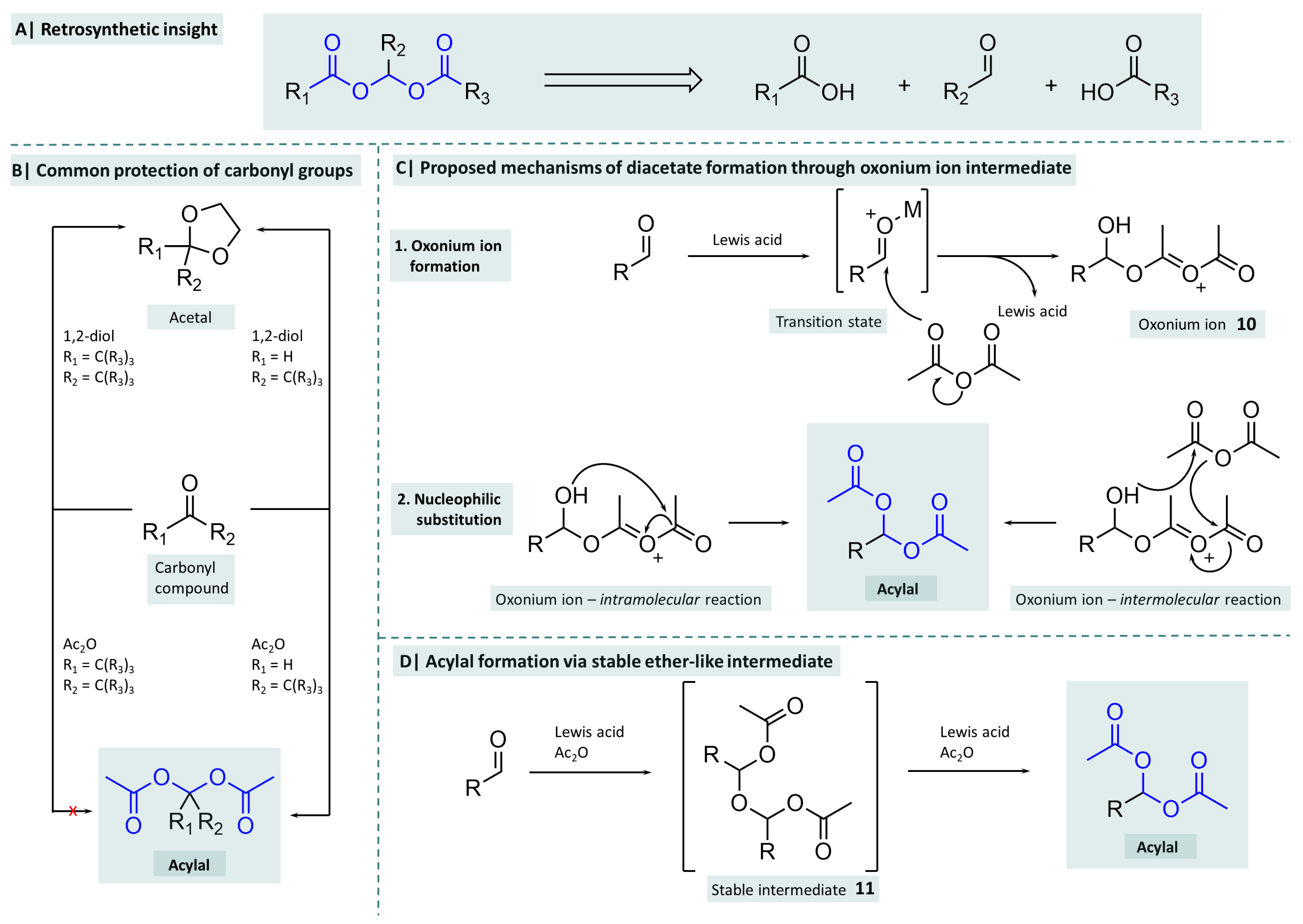 Molecules 29 04451 g003
