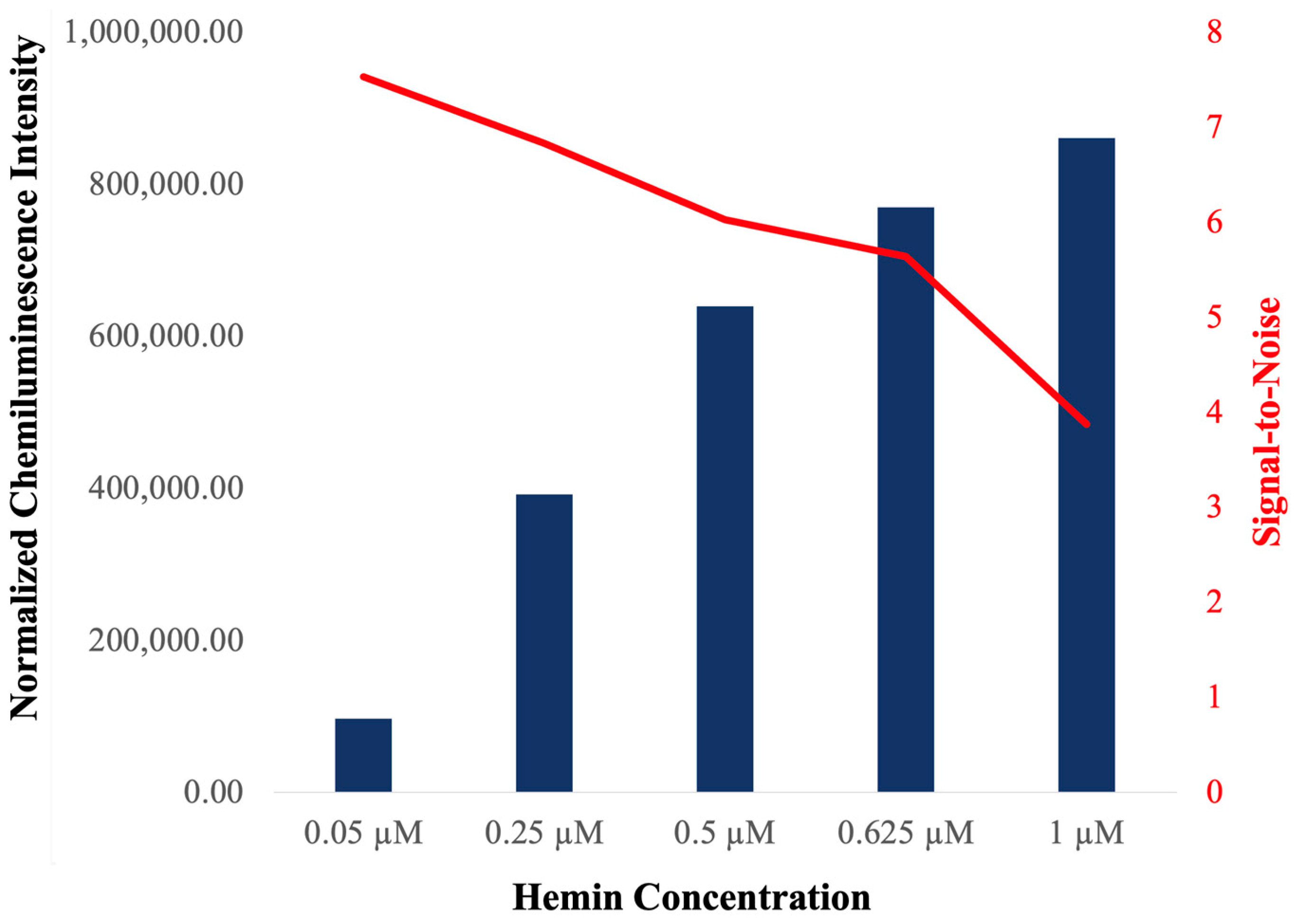 Molecules 29 04457 g007