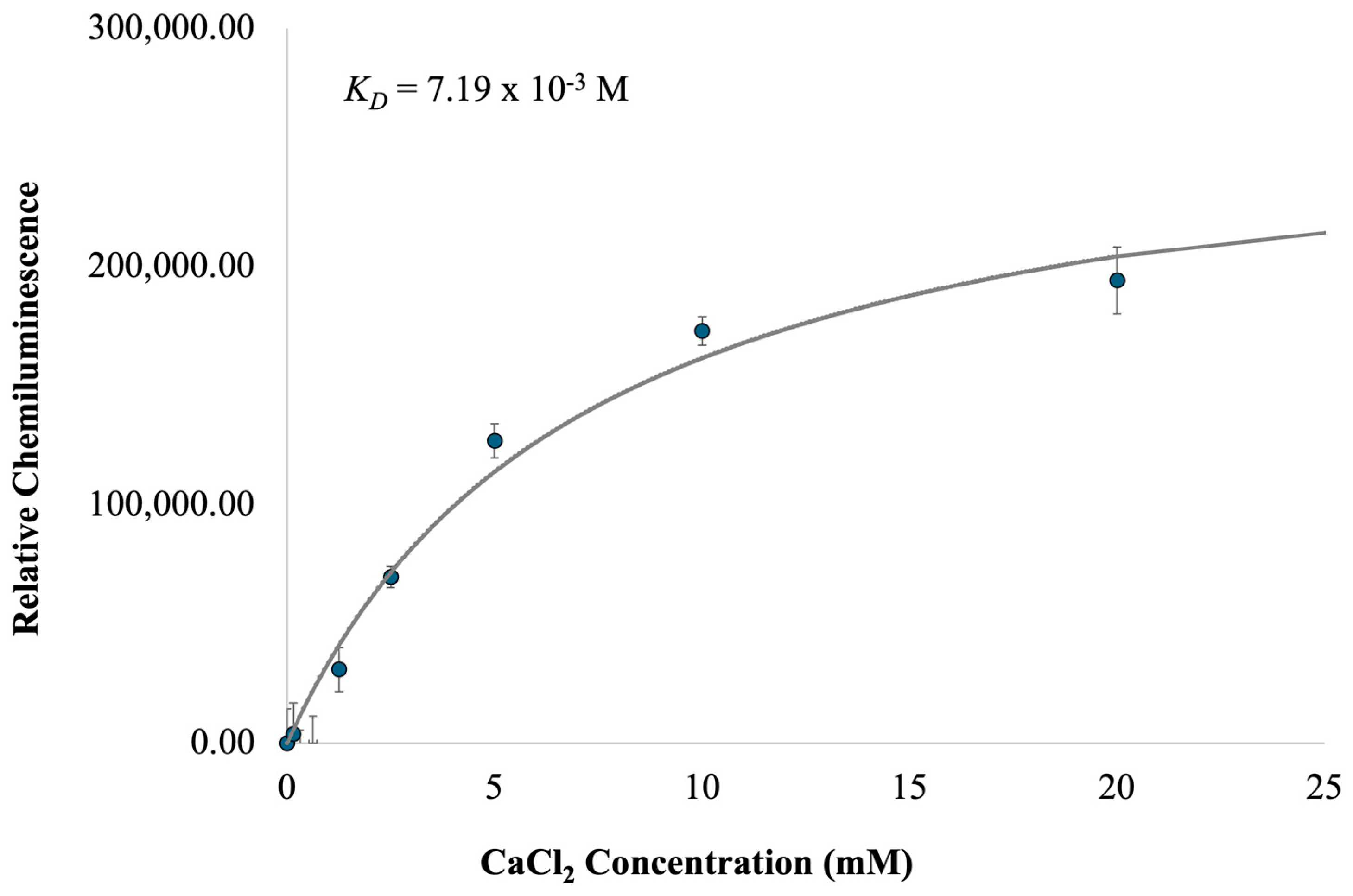 Molecules 29 04457 g008