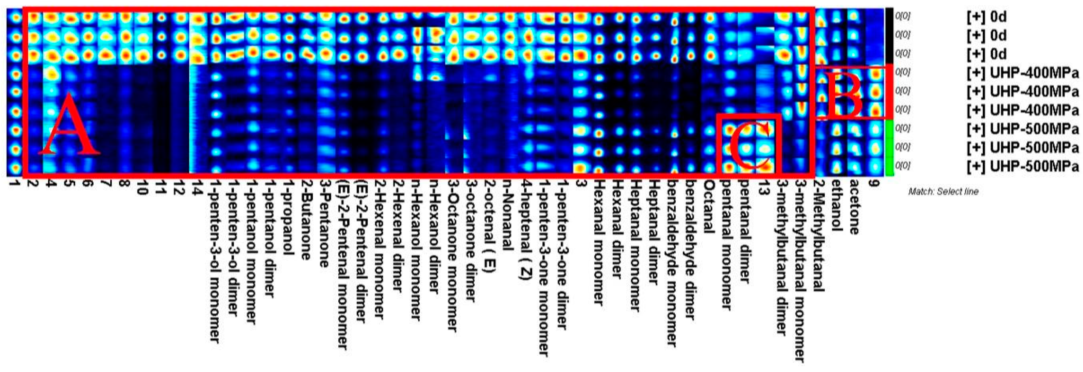 Molecules 29 04466 g006