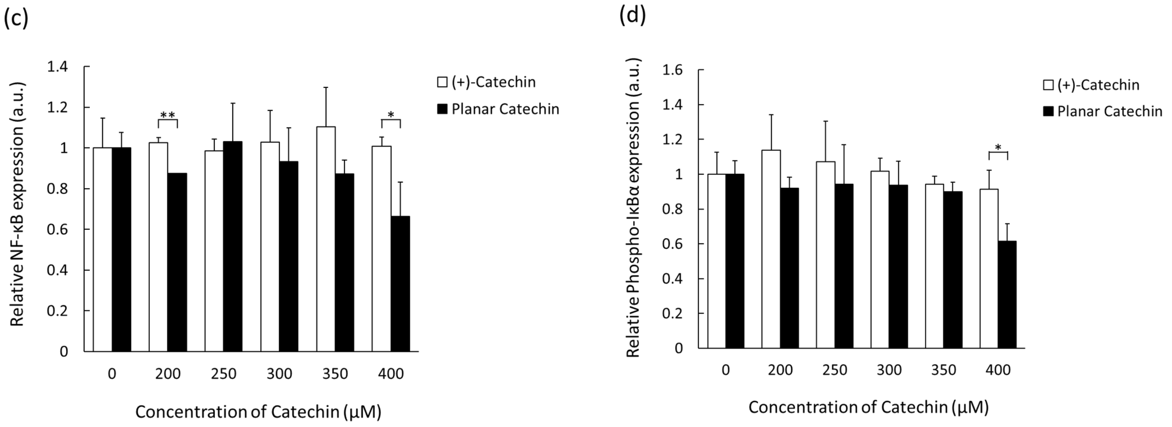 Molecules 29 04467 g004b