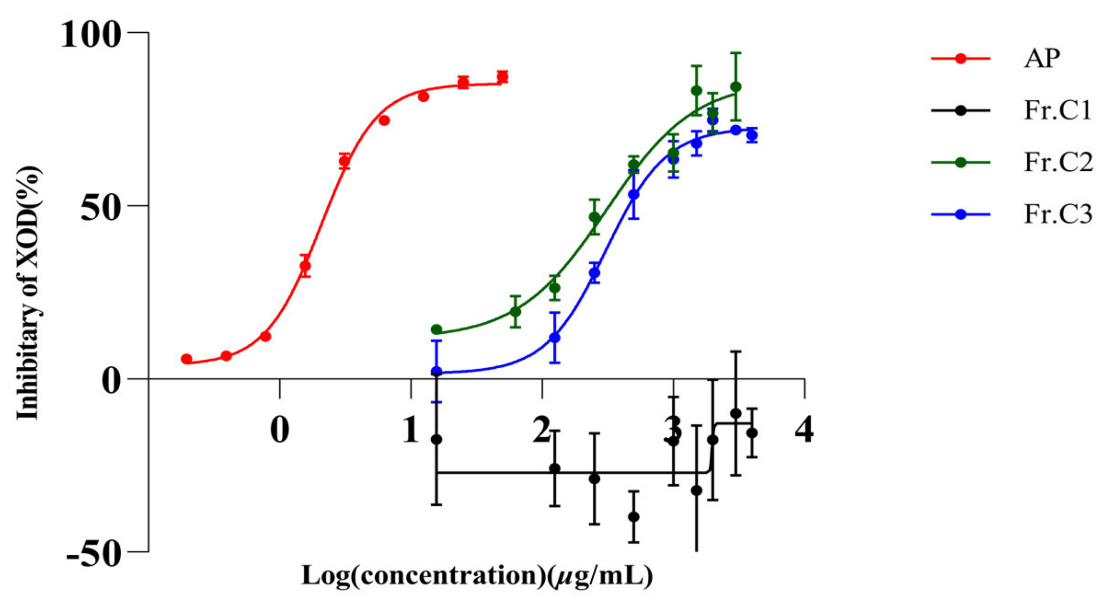 Molecules 29 04468 g001