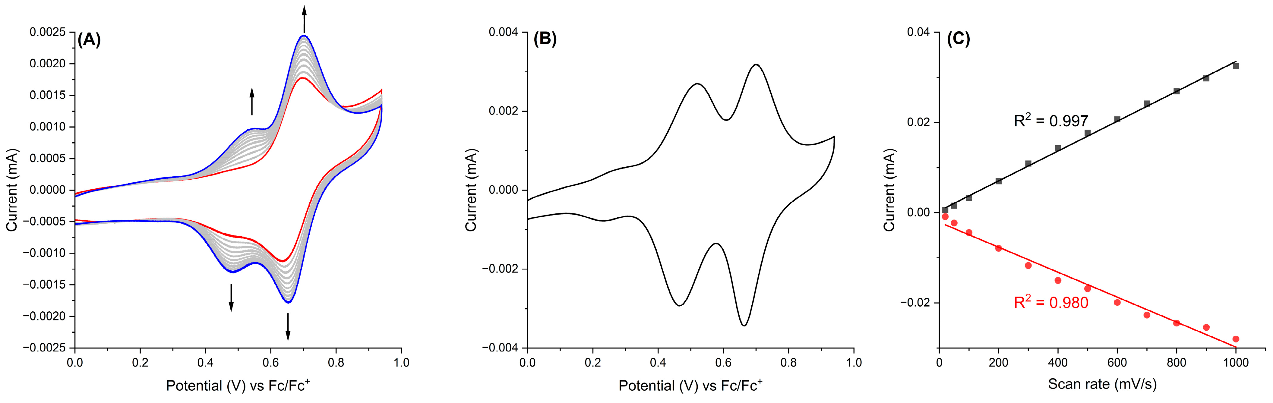 Molecules 29 04470 g004
