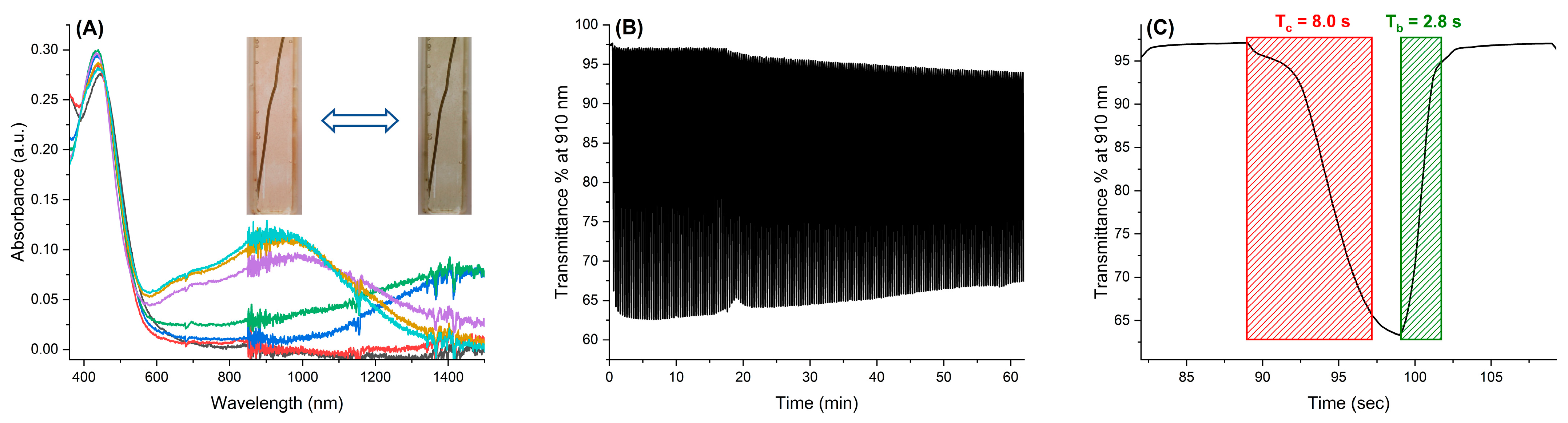 Molecules 29 04470 g006