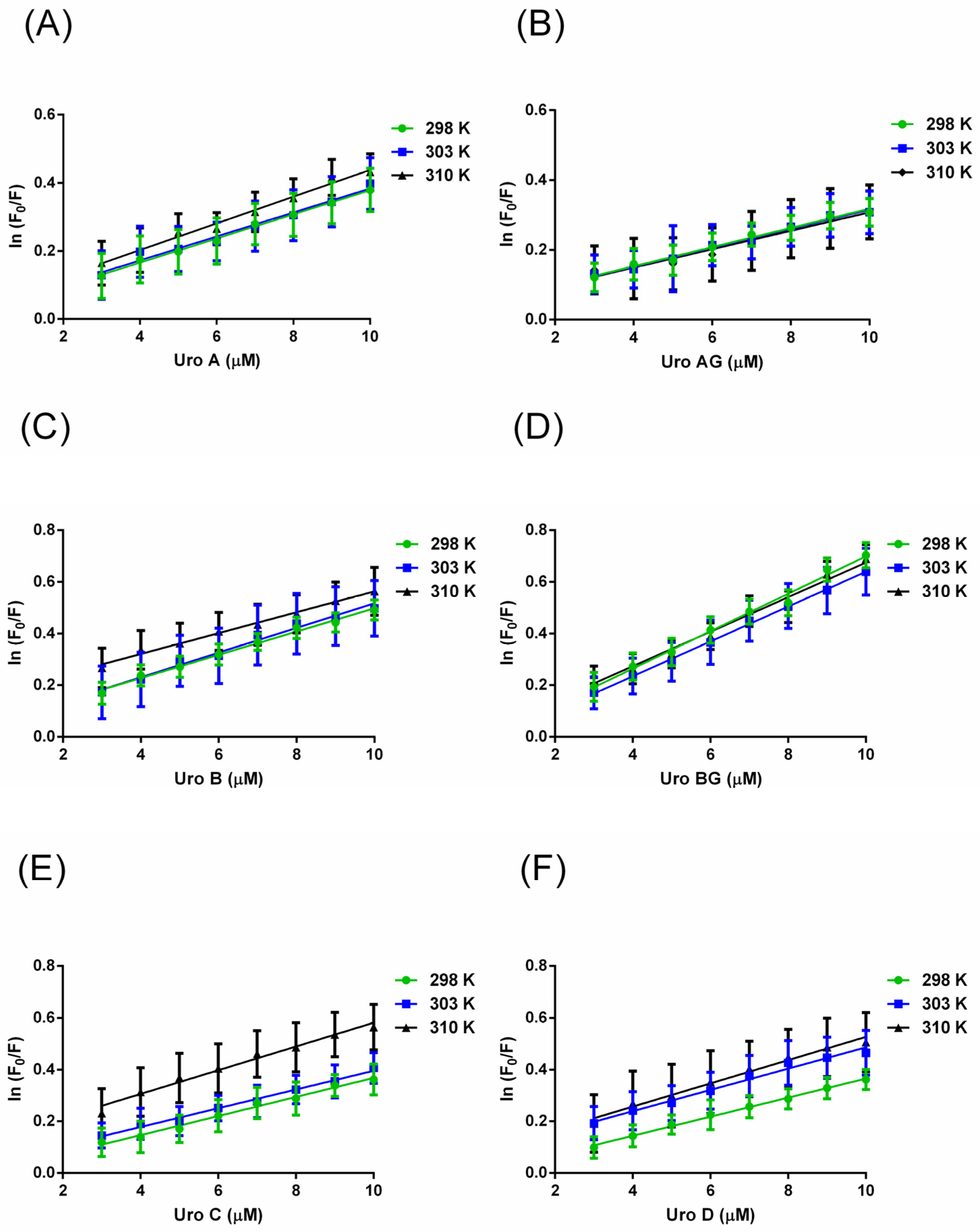 Molecules 29 04474 g003