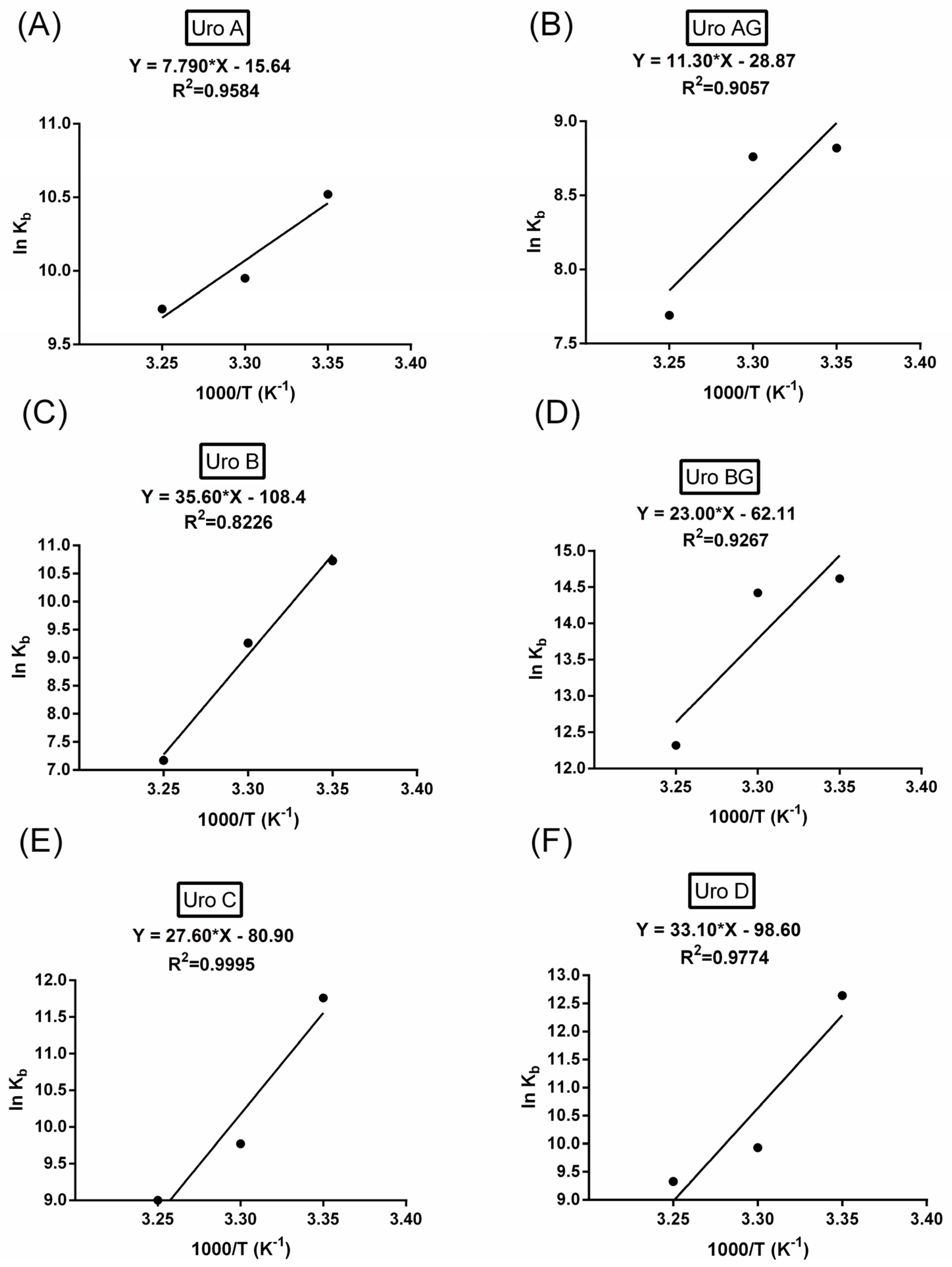 Molecules 29 04474 g005