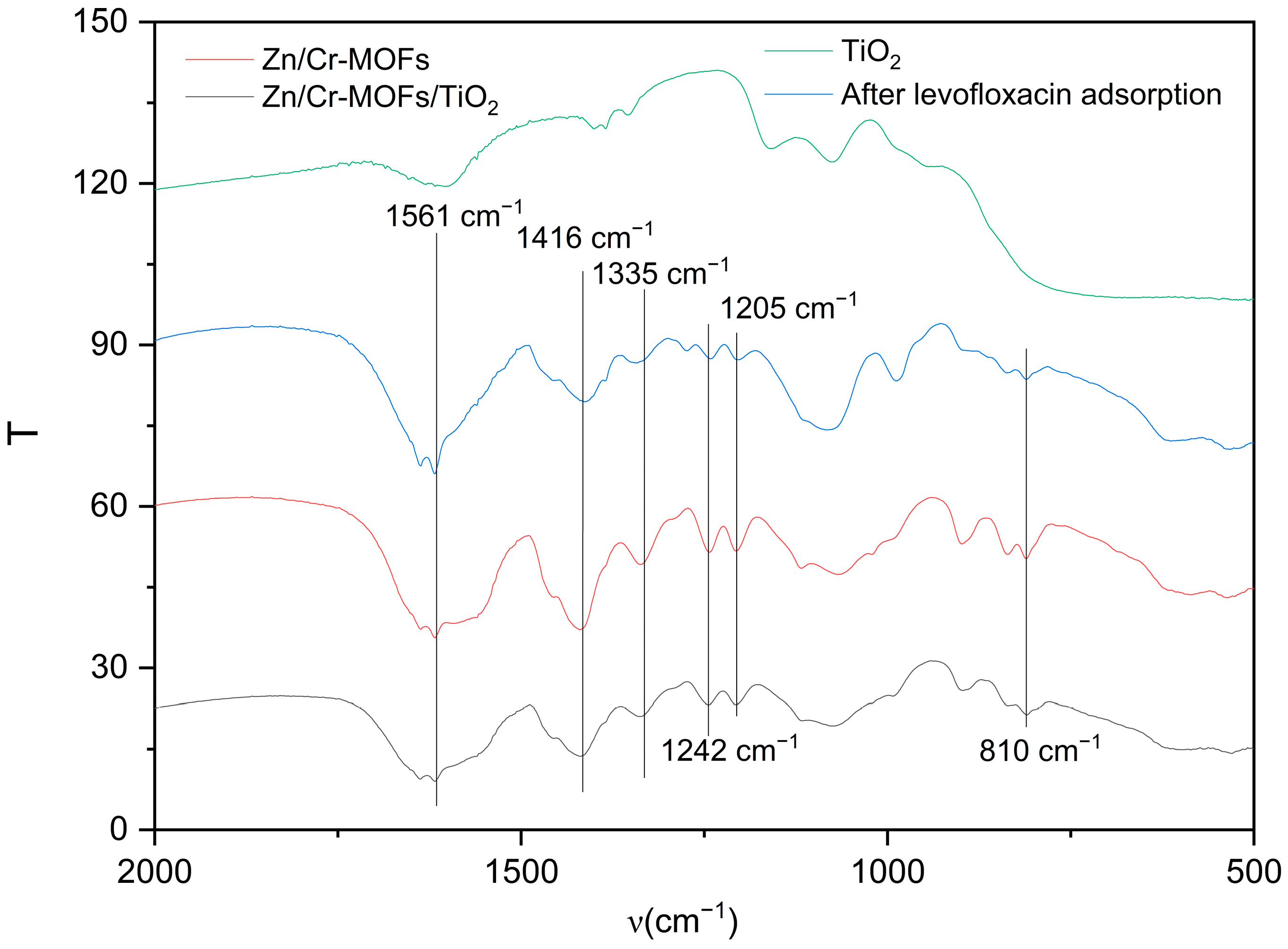 Molecules 29 04477 g001