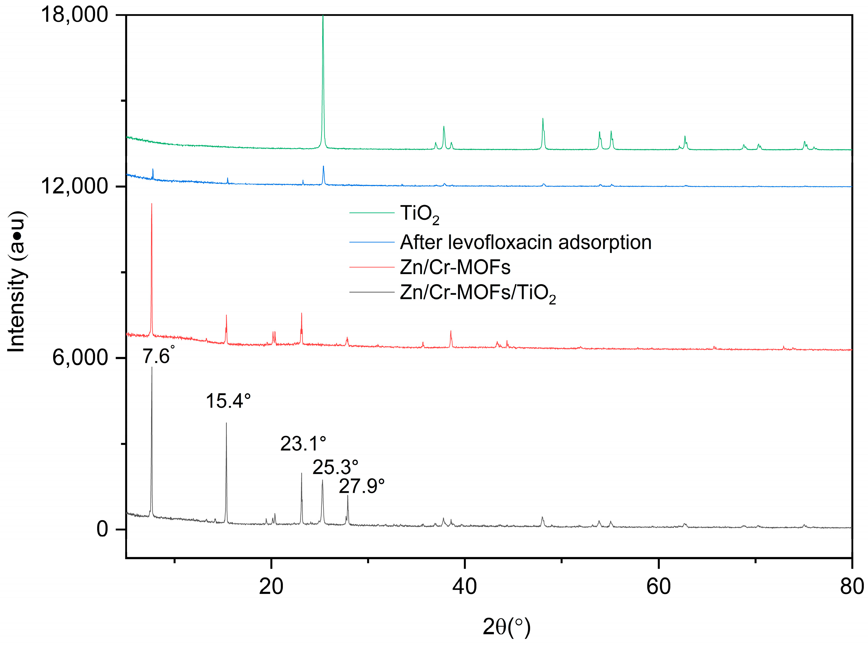 Molecules 29 04477 g002