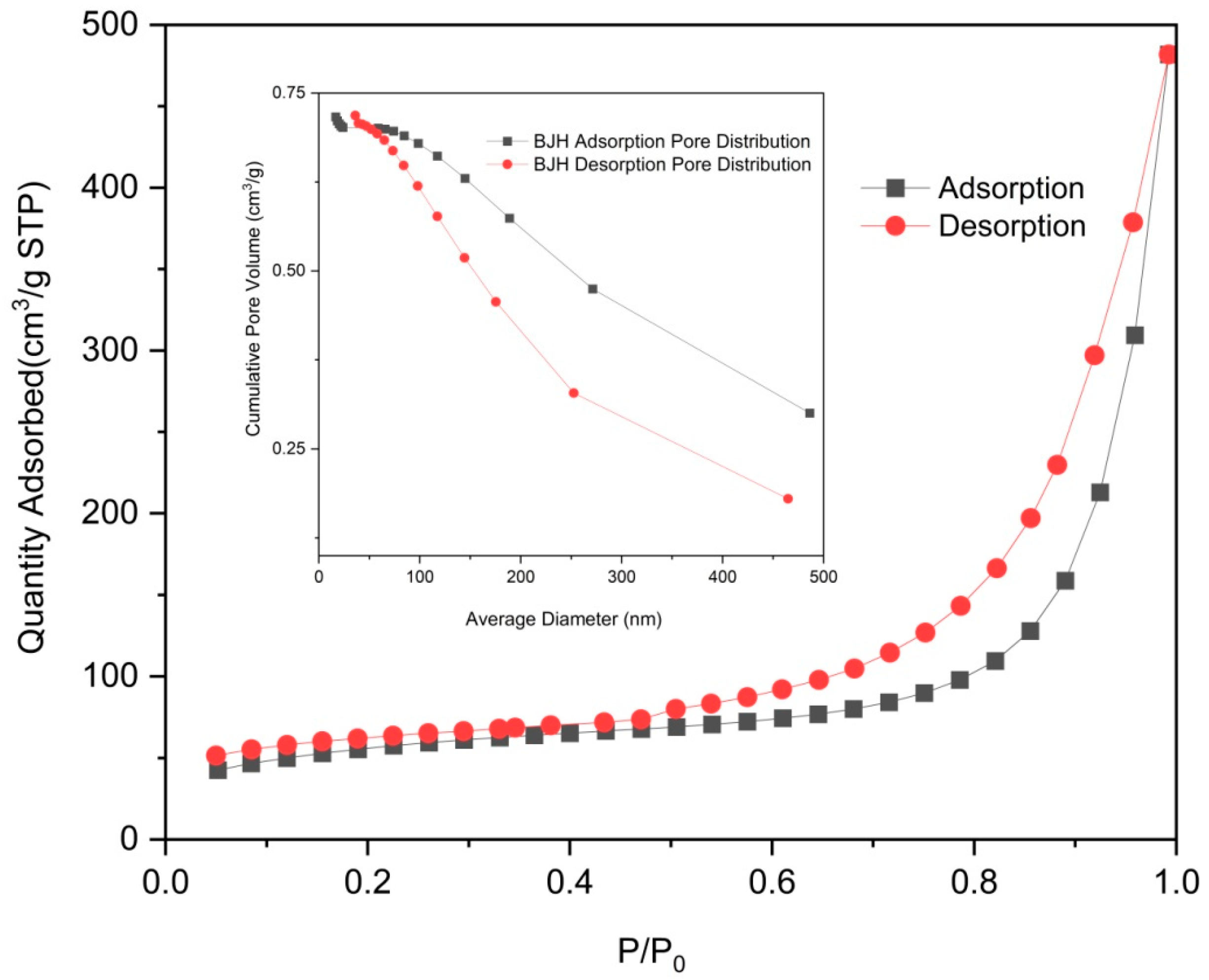 Molecules 29 04477 g004