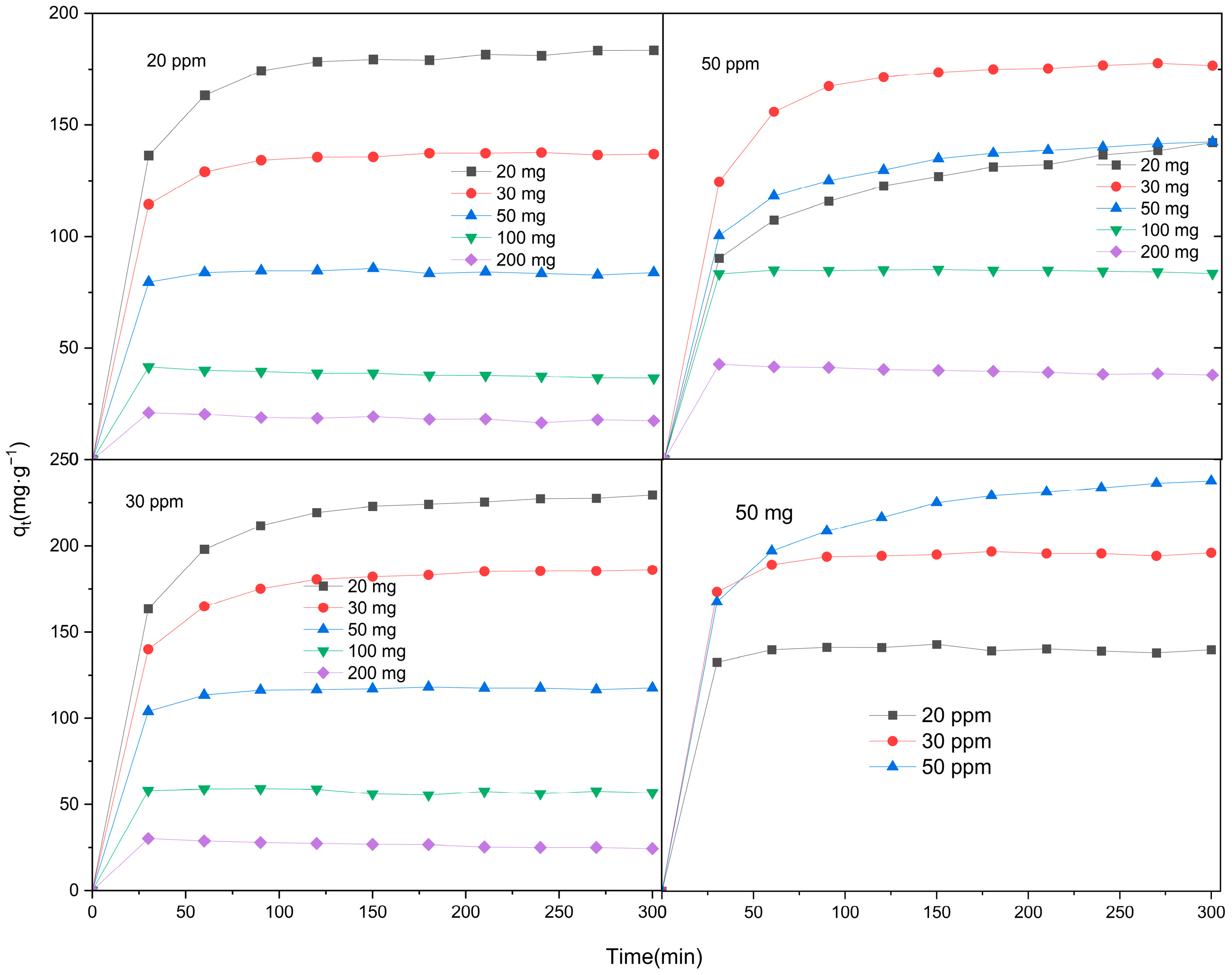 Molecules 29 04477 g005