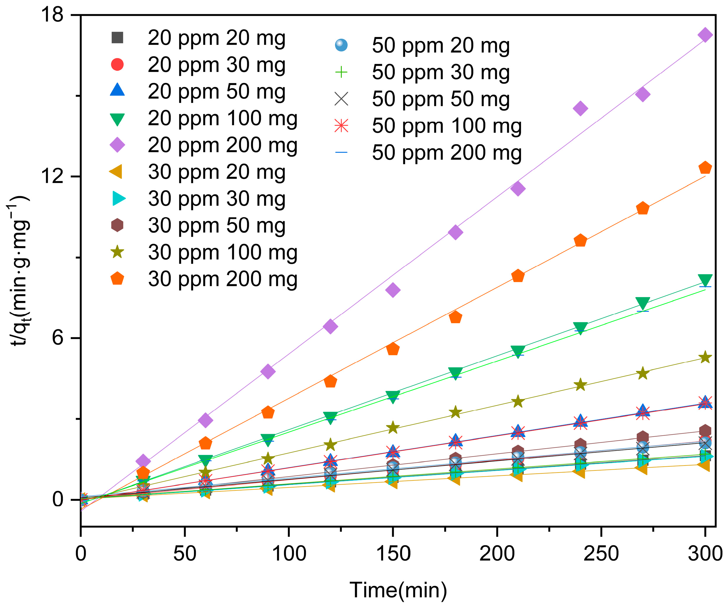 Molecules 29 04477 g009