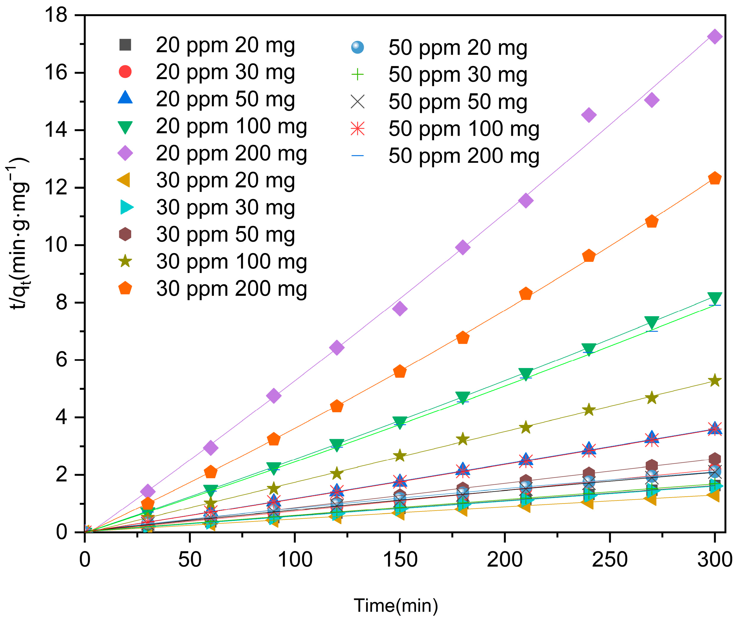 Molecules 29 04477 g010