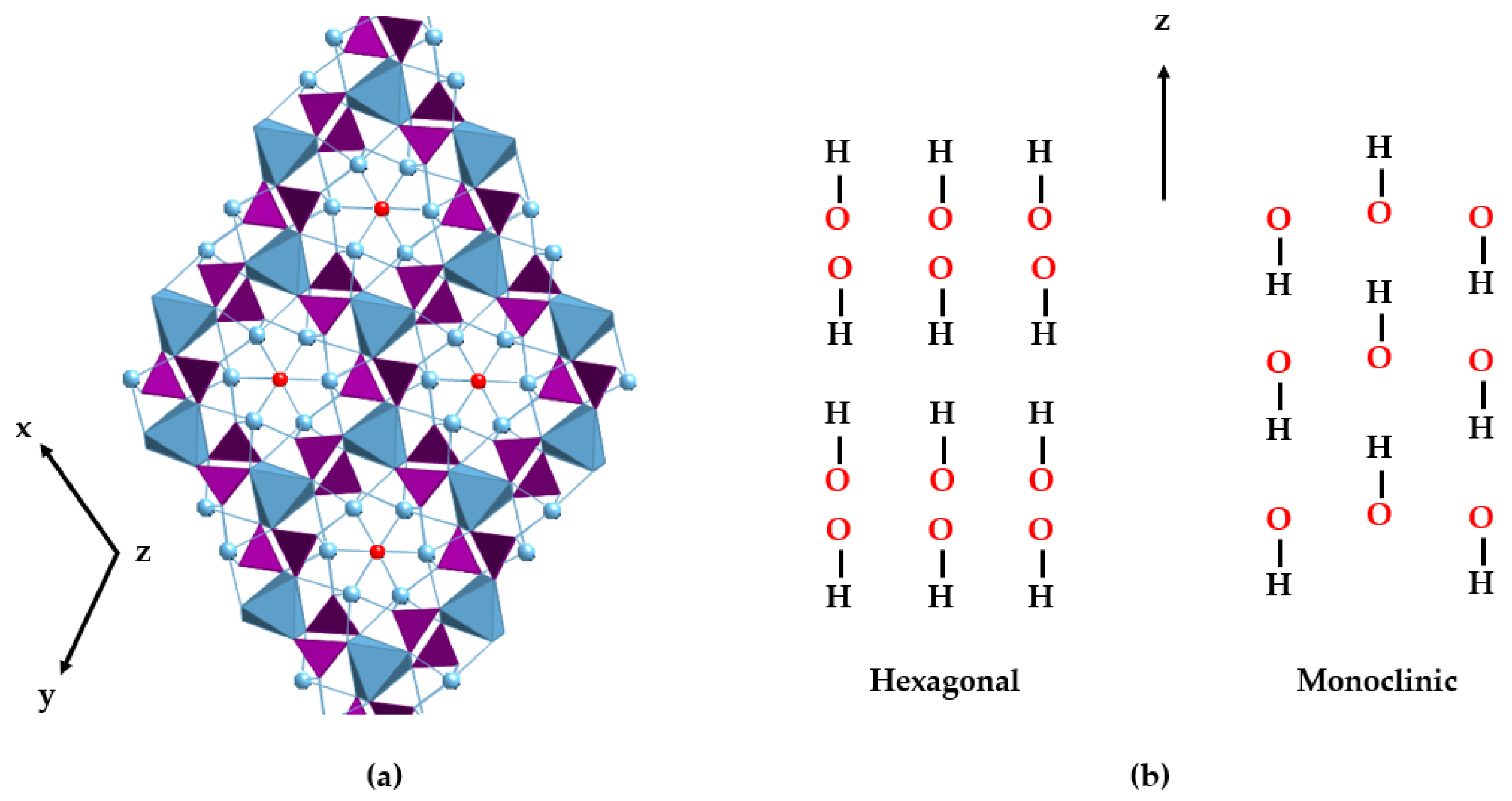 Molecules 29 04479 g001 Molecules 29 04479 g001