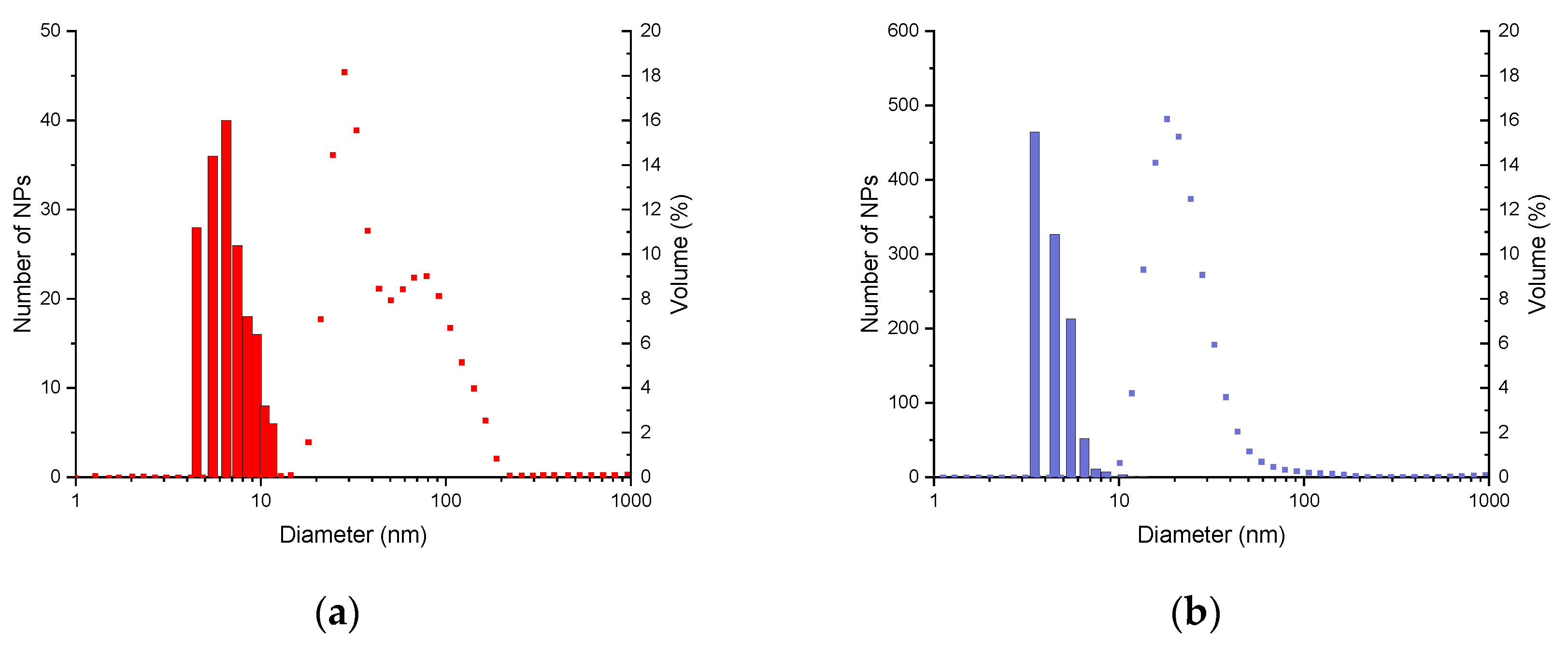 Molecules 29 04484 g002