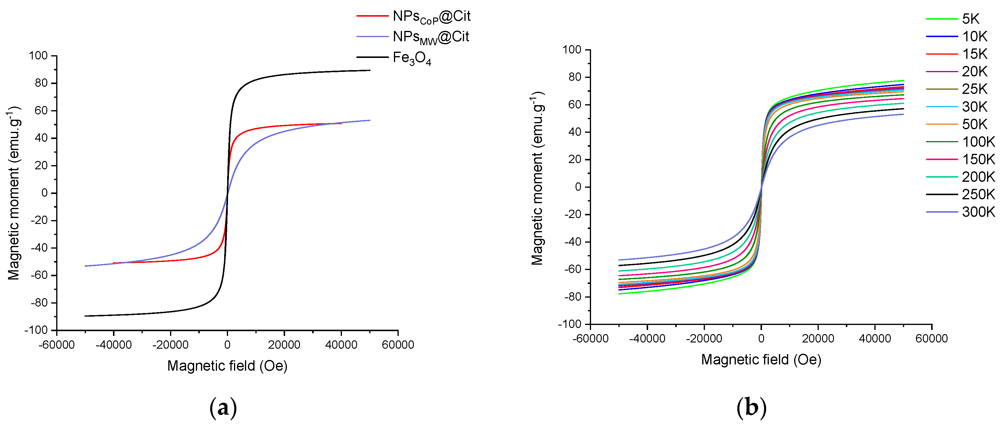 Molecules 29 04484 g005