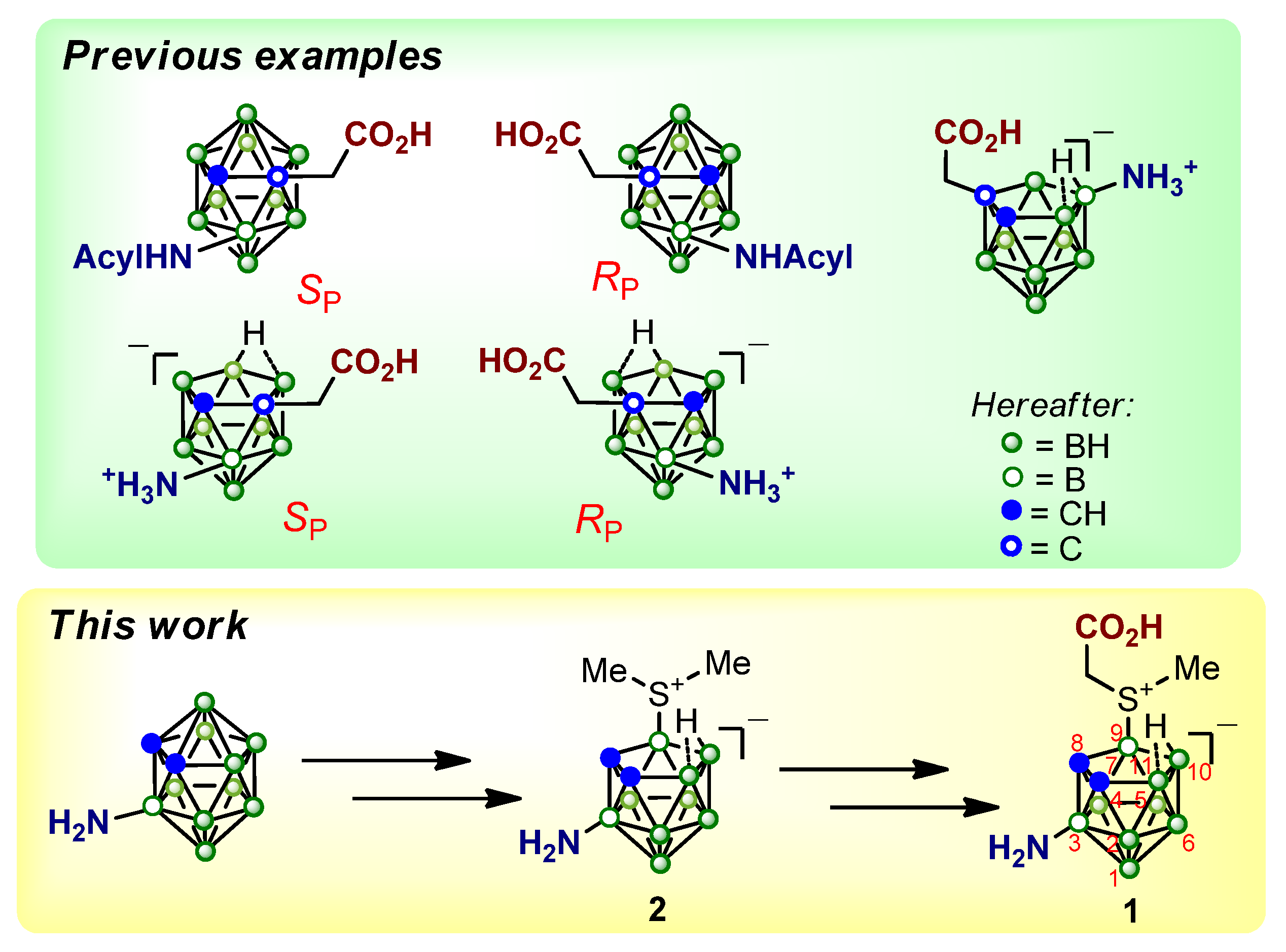 Molecules 29 04487 g002 Molecules 29 04487 g002
