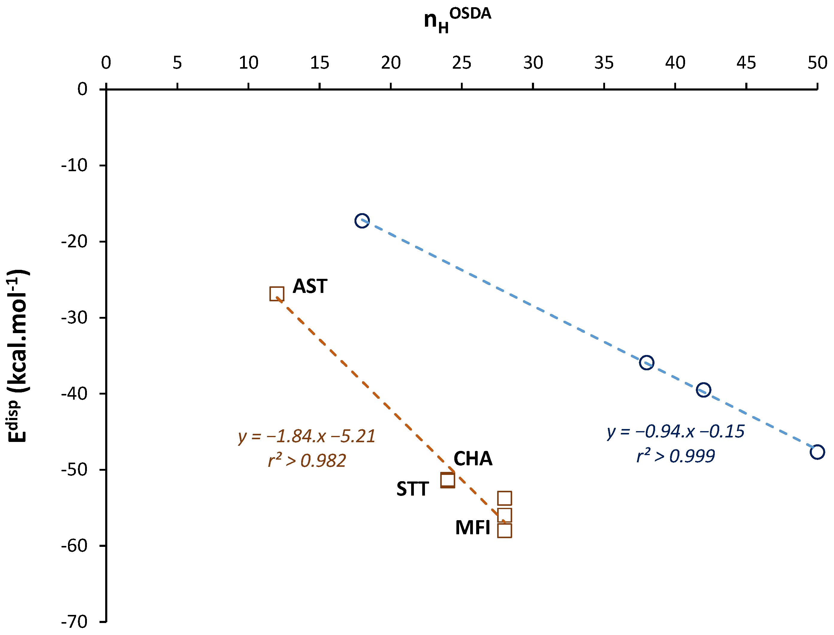 Molecules 29 04489 g001