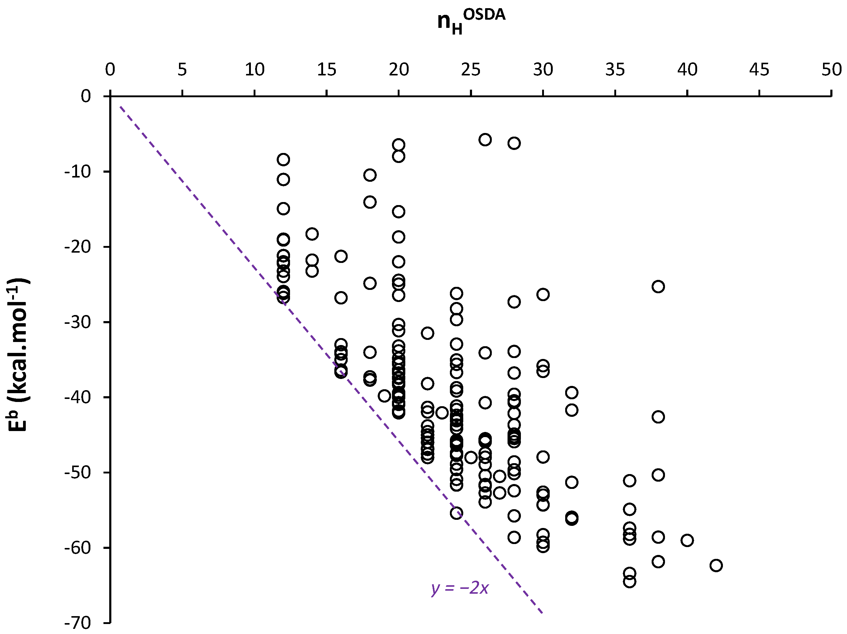 Molecules 29 04489 g002