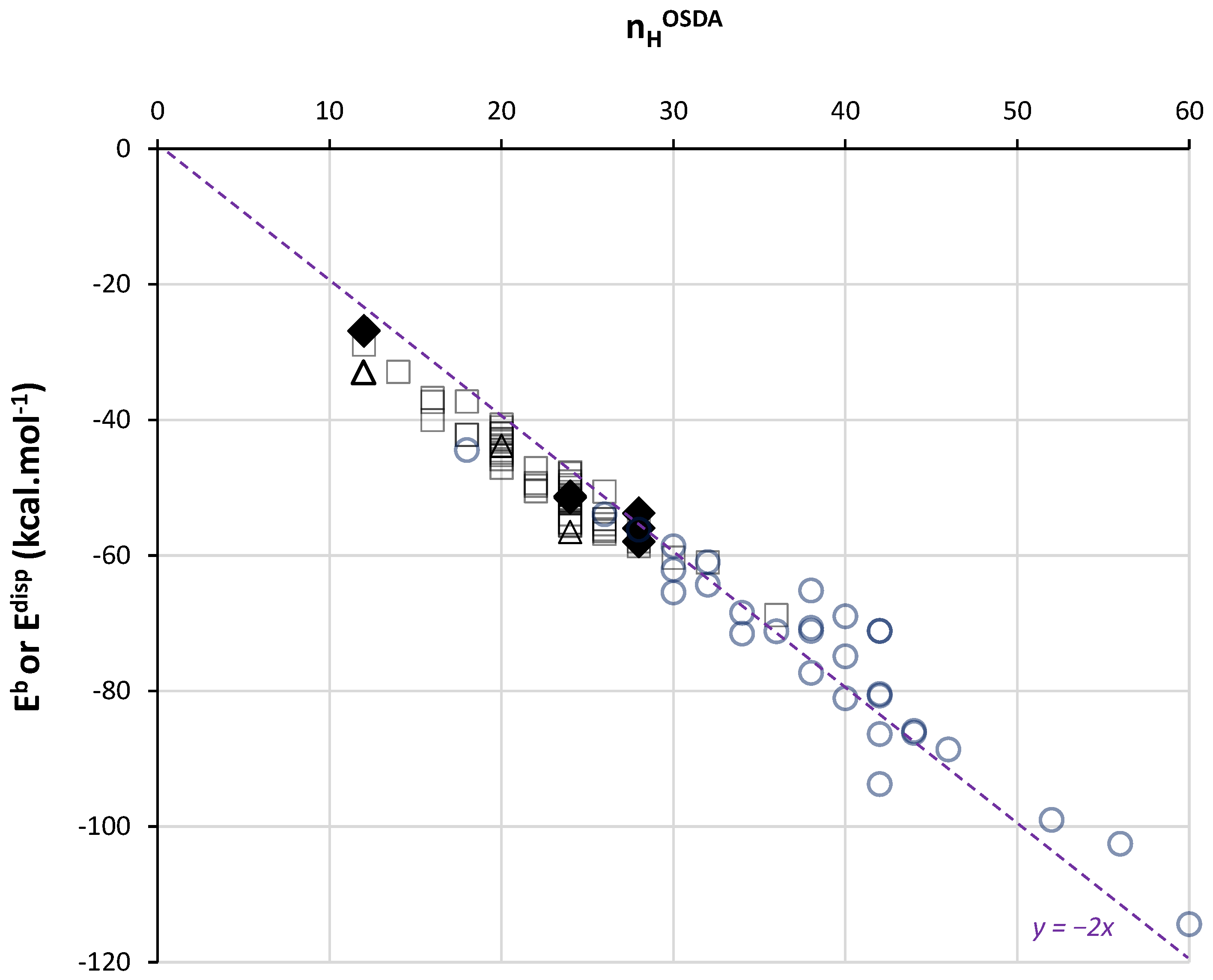 Molecules 29 04489 g003