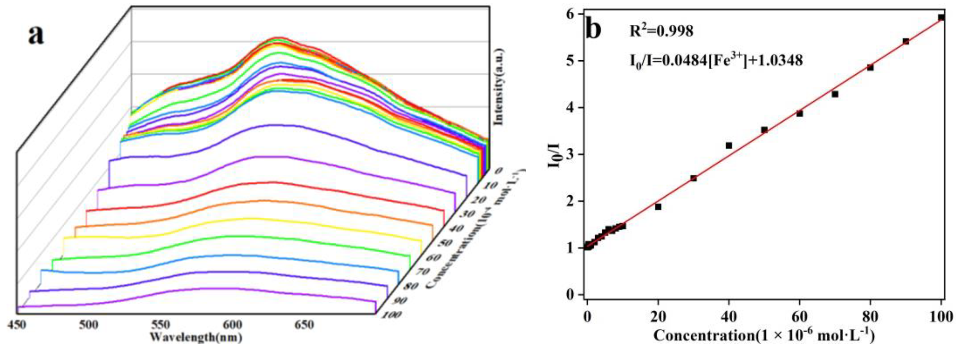 Molecules 29 04495 g006