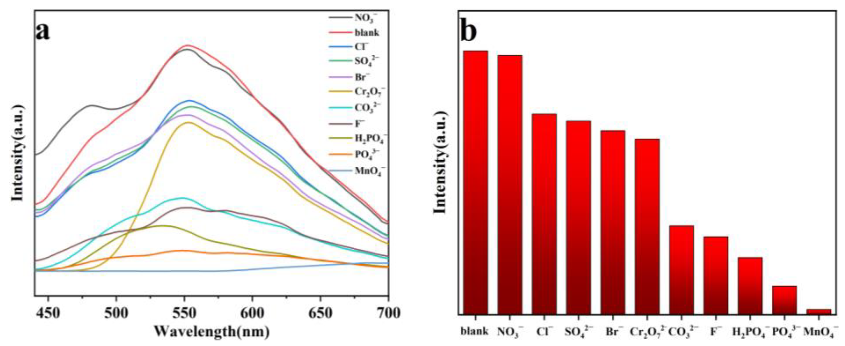 Molecules 29 04495 g008