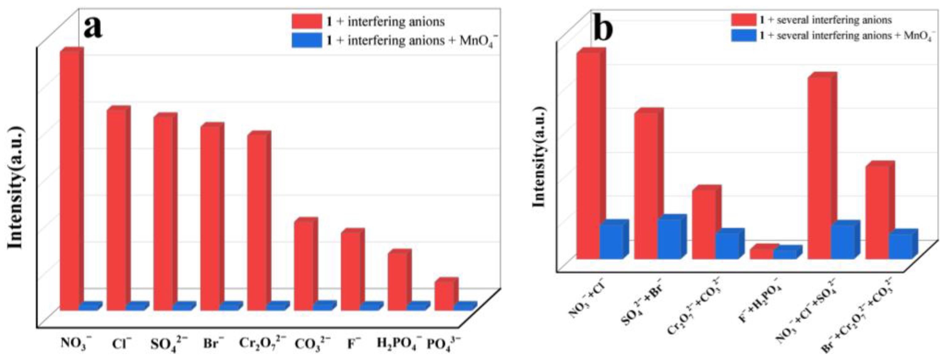 Molecules 29 04495 g009