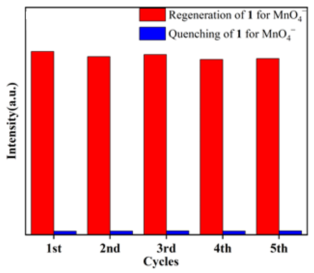 Molecules 29 04495 g011