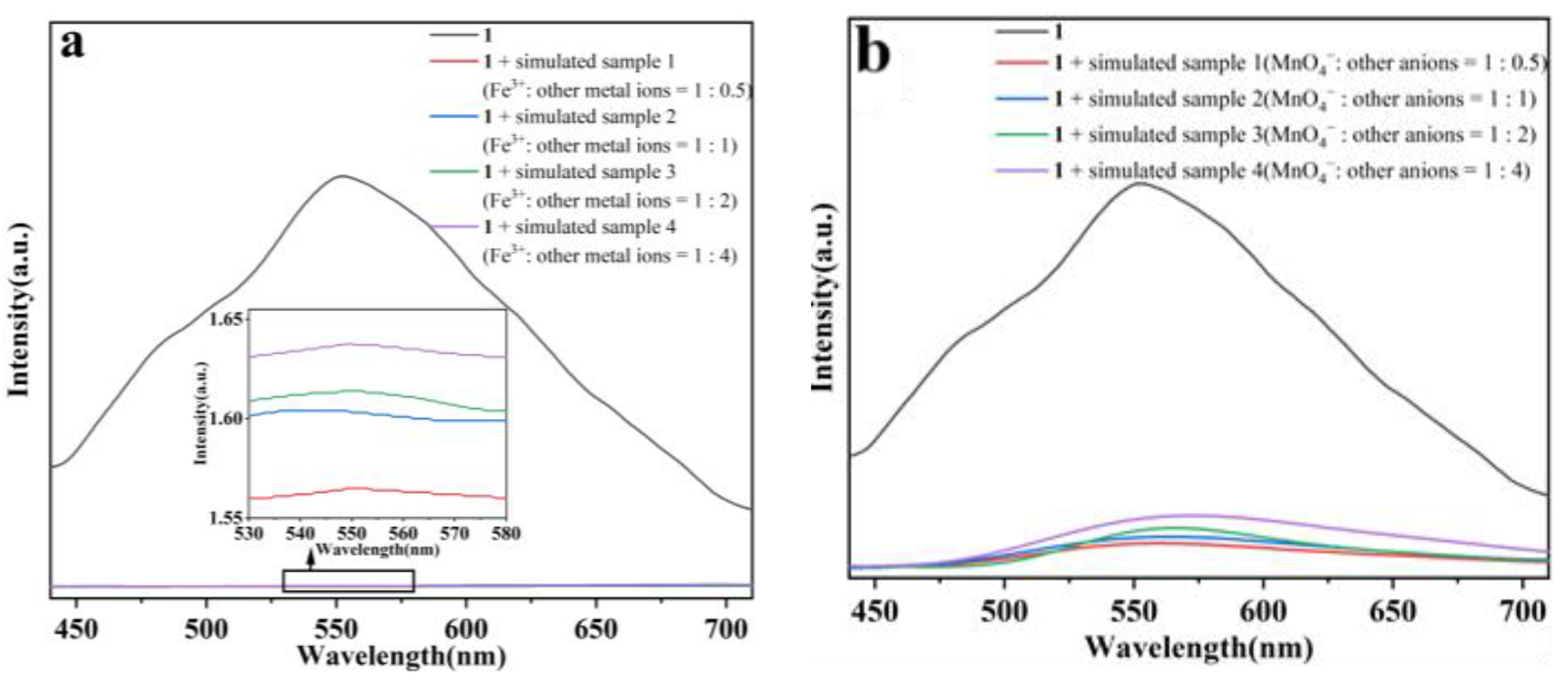 Molecules 29 04495 g012