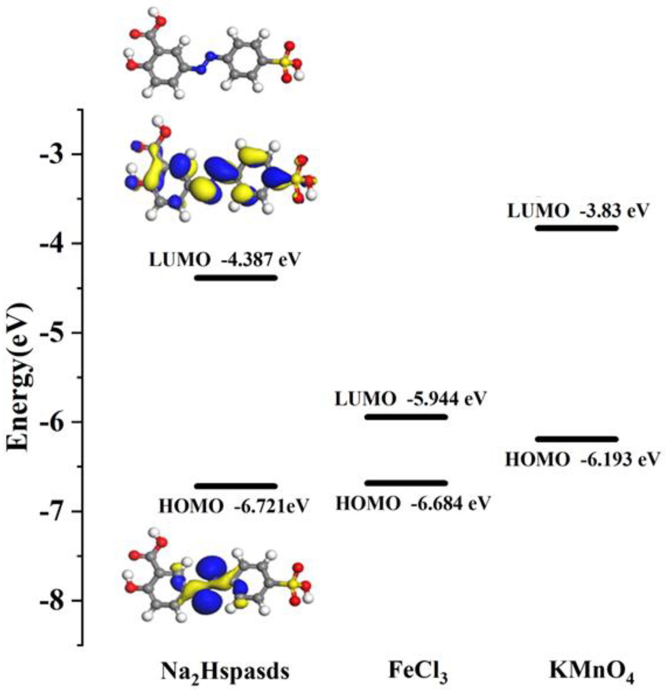 Molecules 29 04495 g015