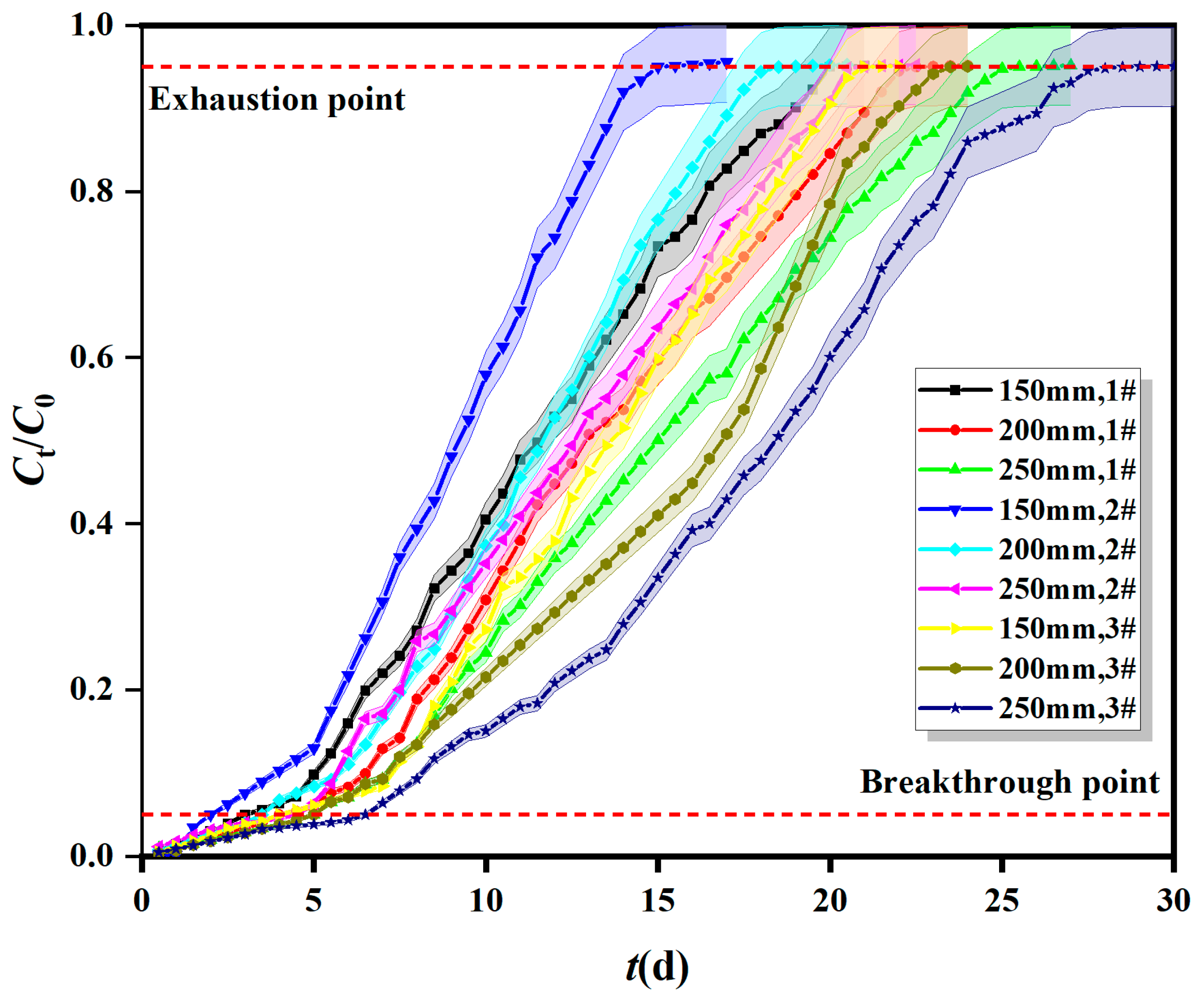 Molecules 29 04497 g001