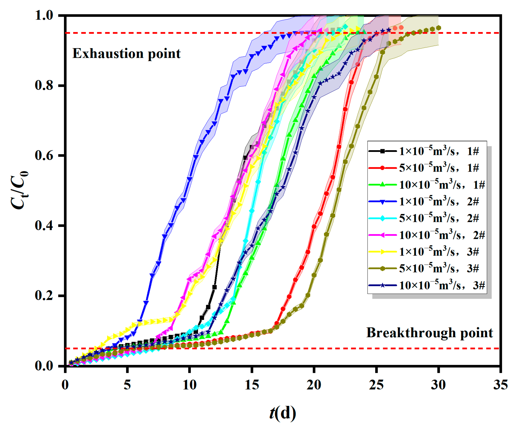 Molecules 29 04497 g002