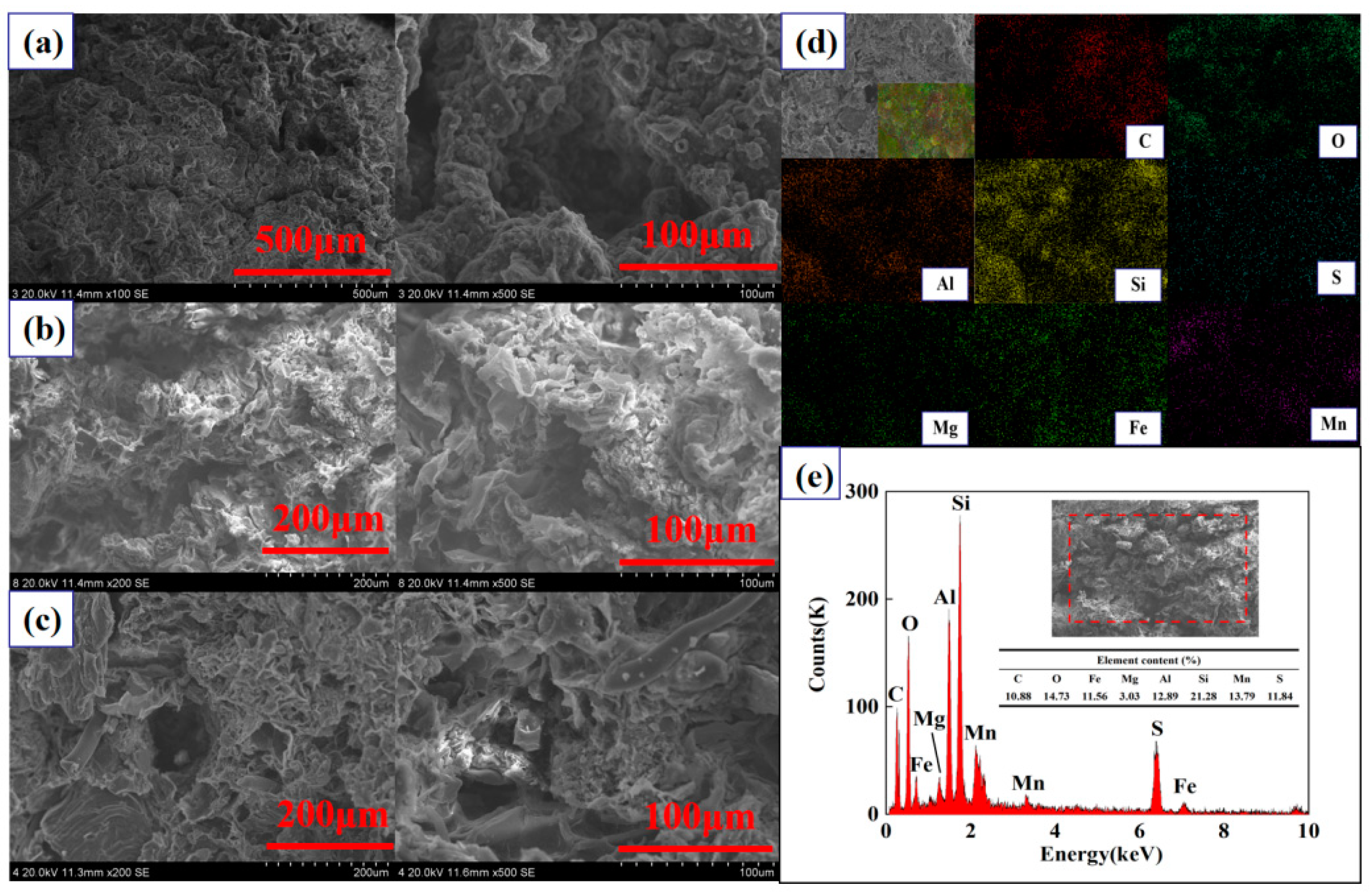 Molecules 29 04497 g006