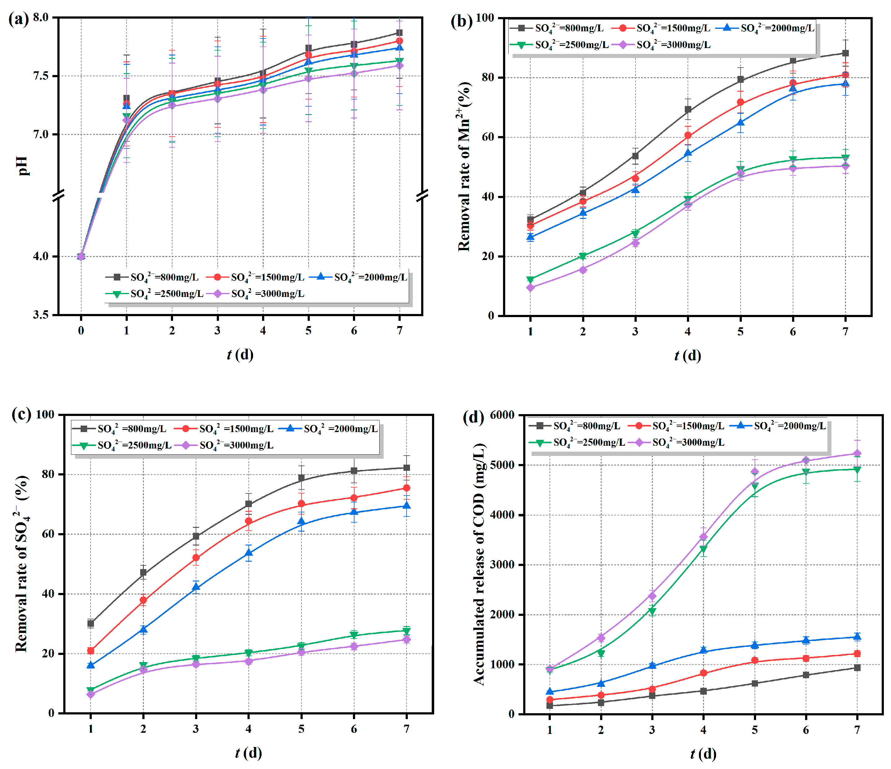 Molecules 29 04497 g009