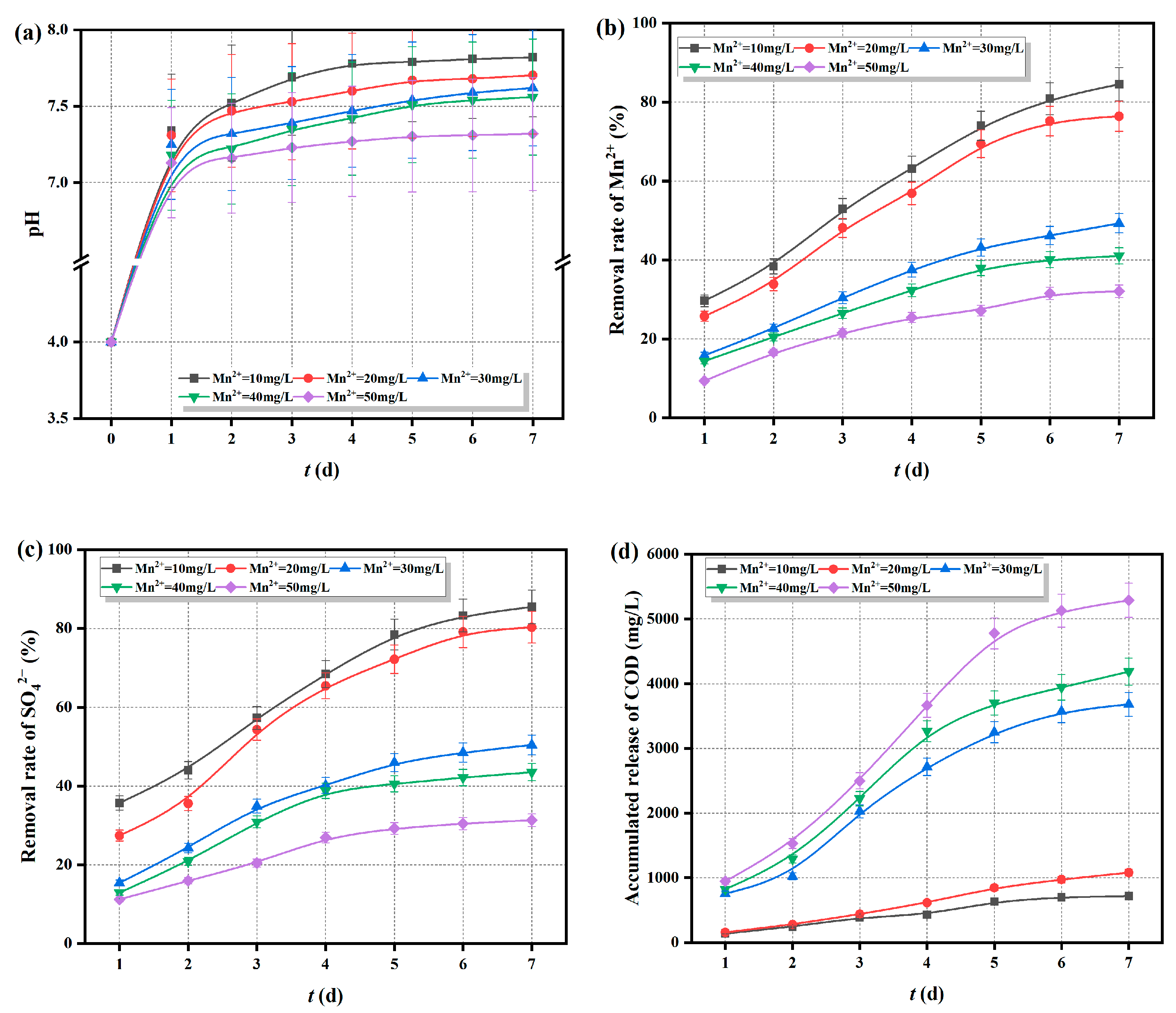 Molecules 29 04497 g010