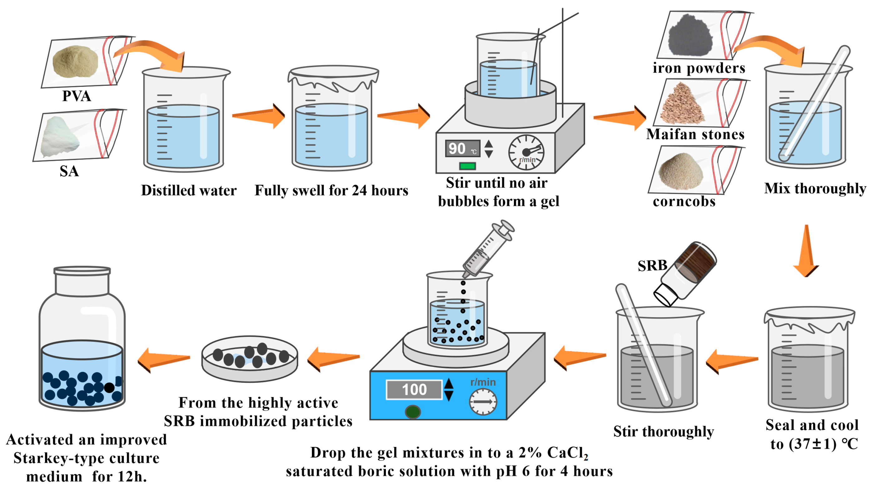 Molecules 29 04497 g012