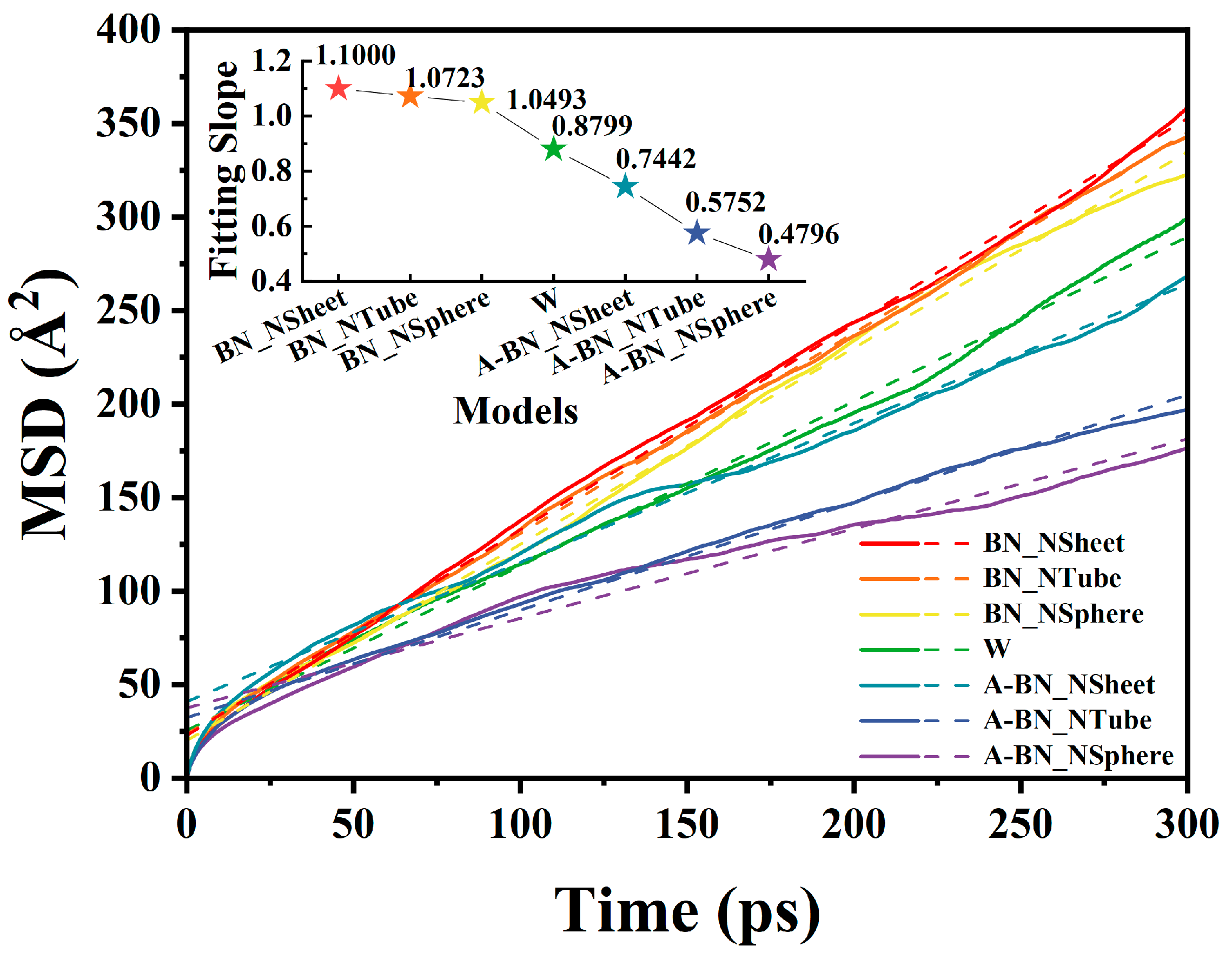 Molecules 29 04500 g001