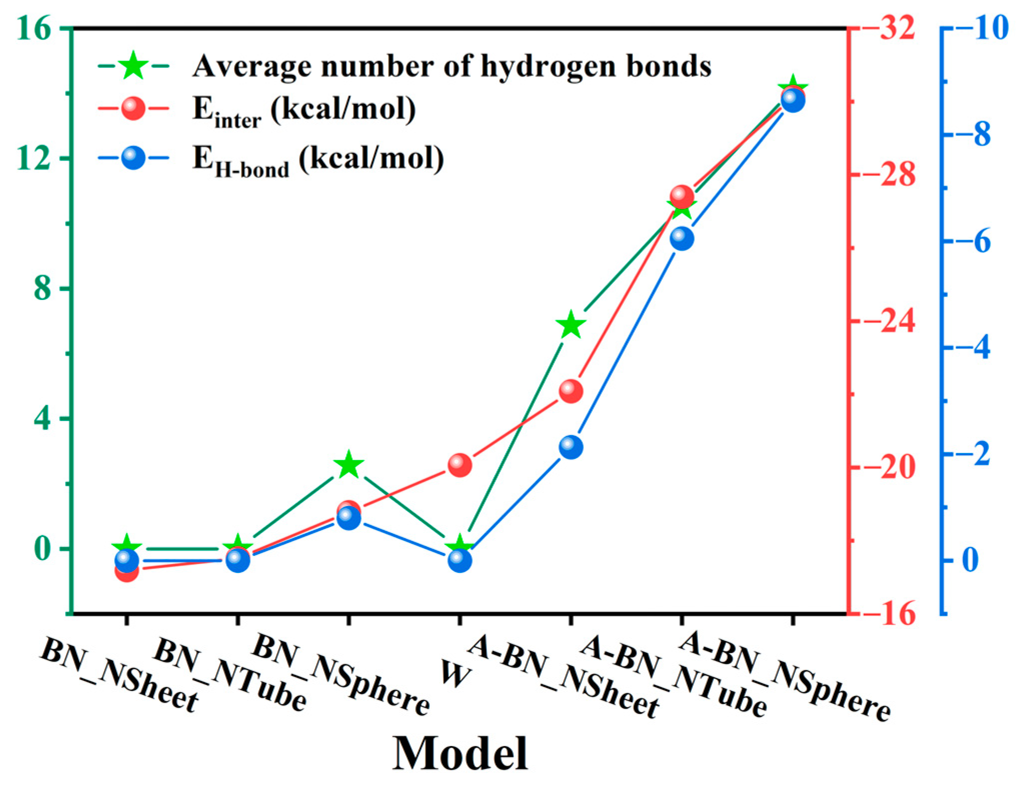 Molecules 29 04500 g004