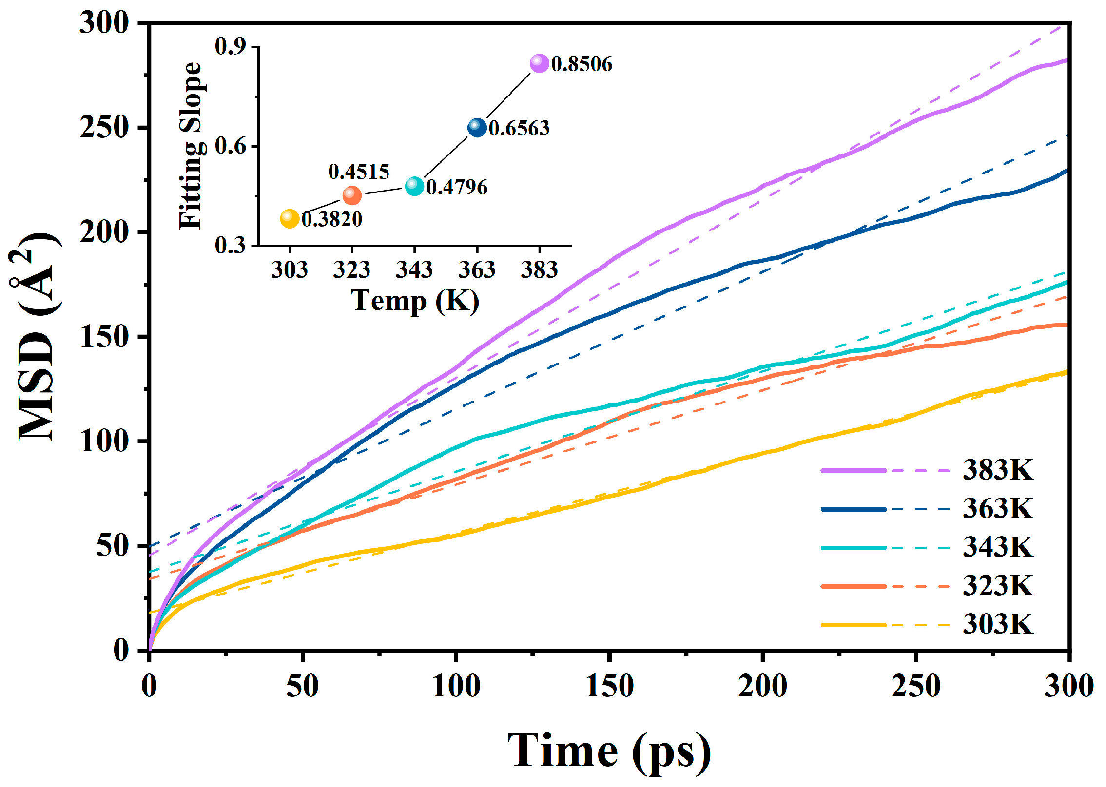 Molecules 29 04500 g005