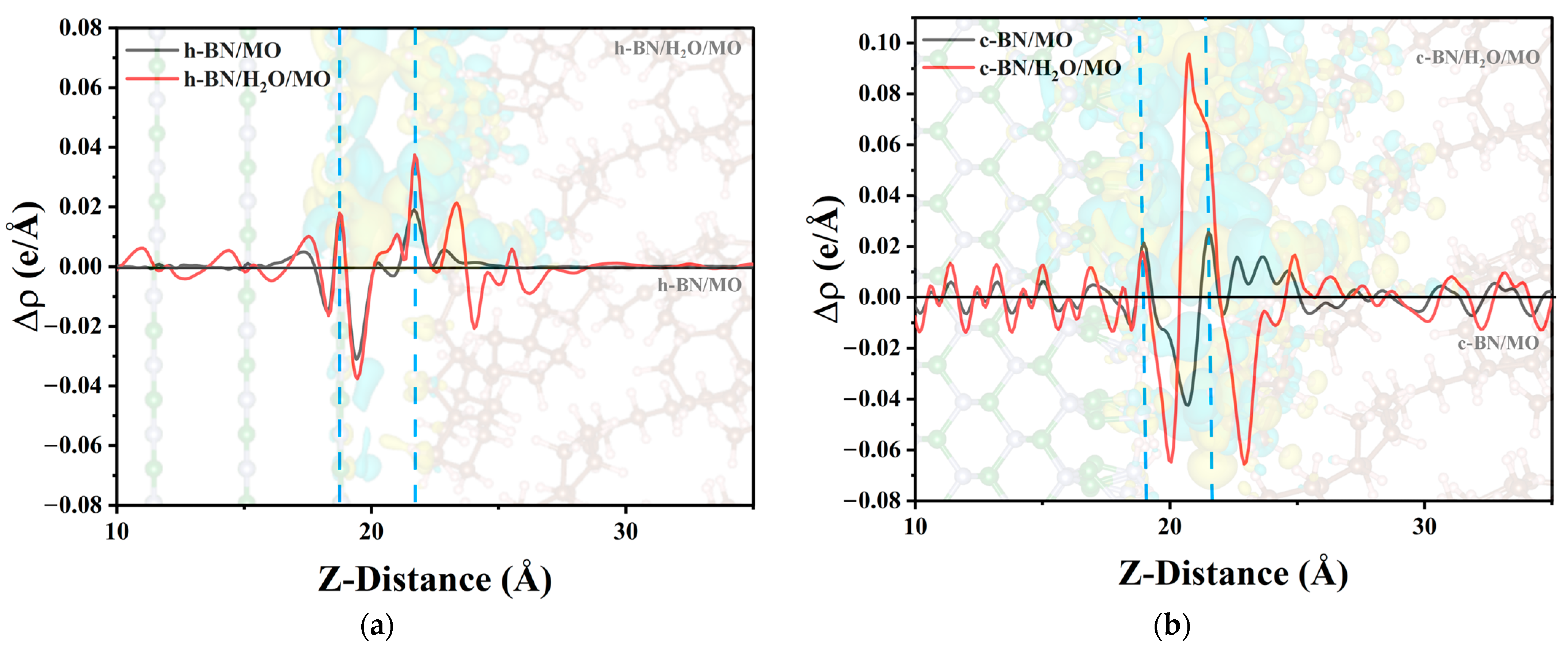 Molecules 29 04500 g009