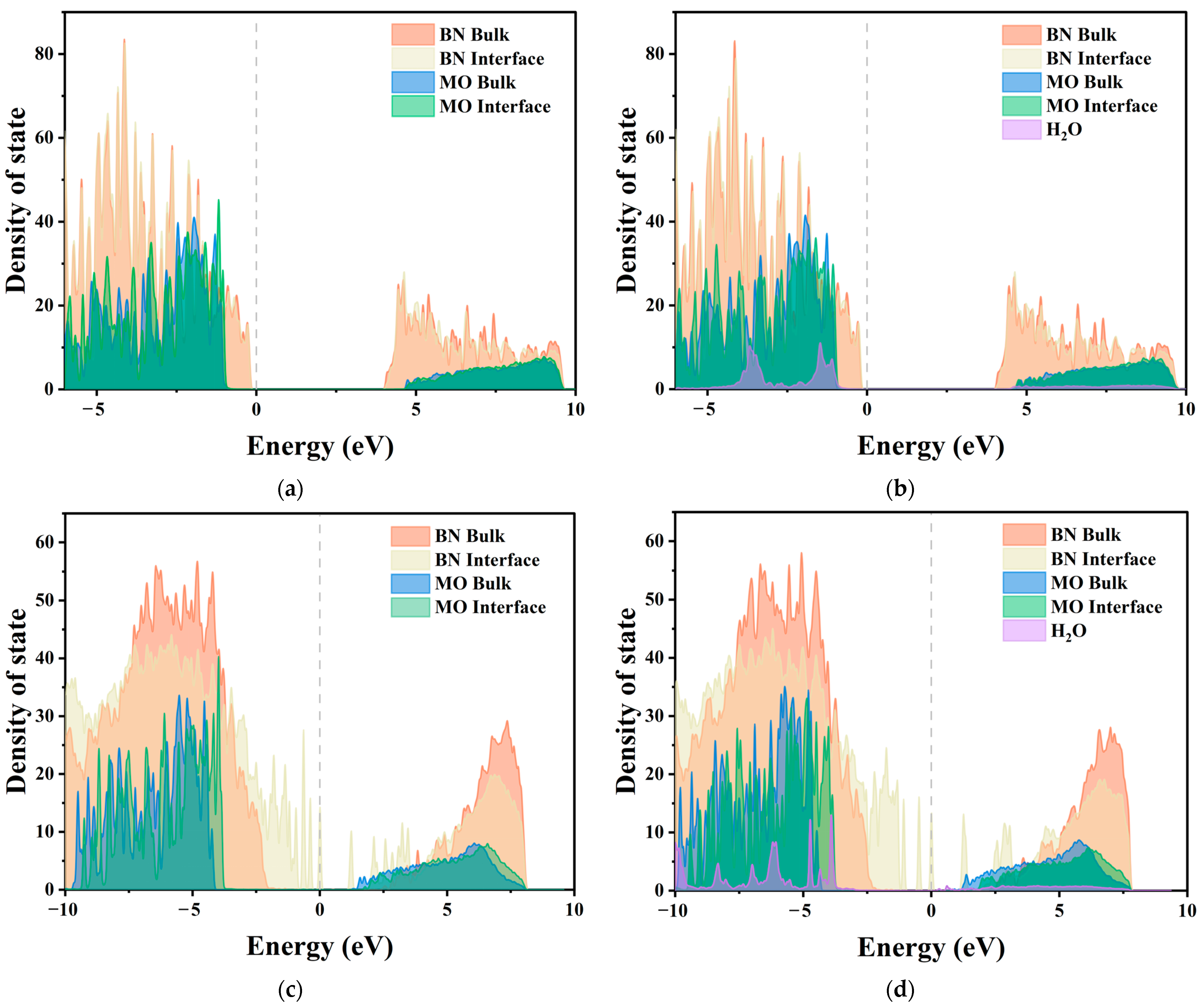 Molecules 29 04500 g011