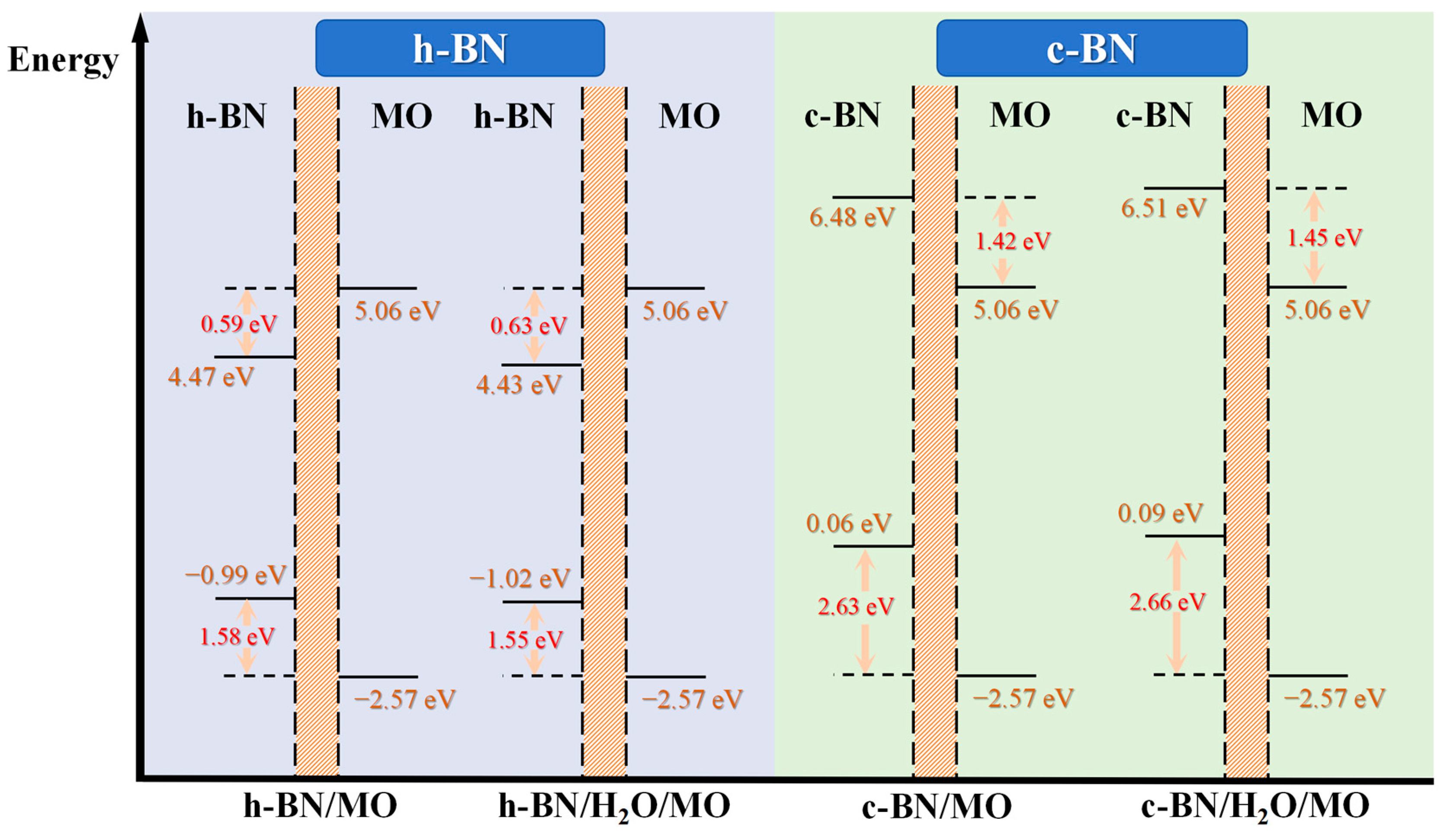 Molecules 29 04500 g013