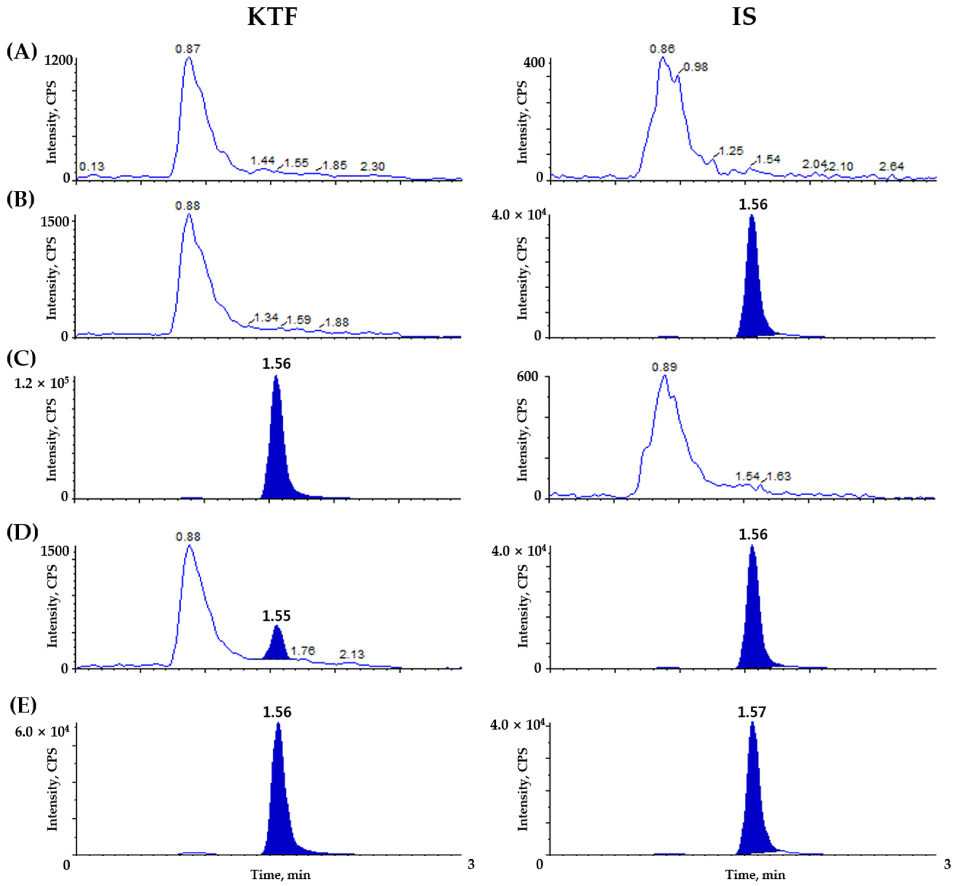 Molecules 29 04505 g002
