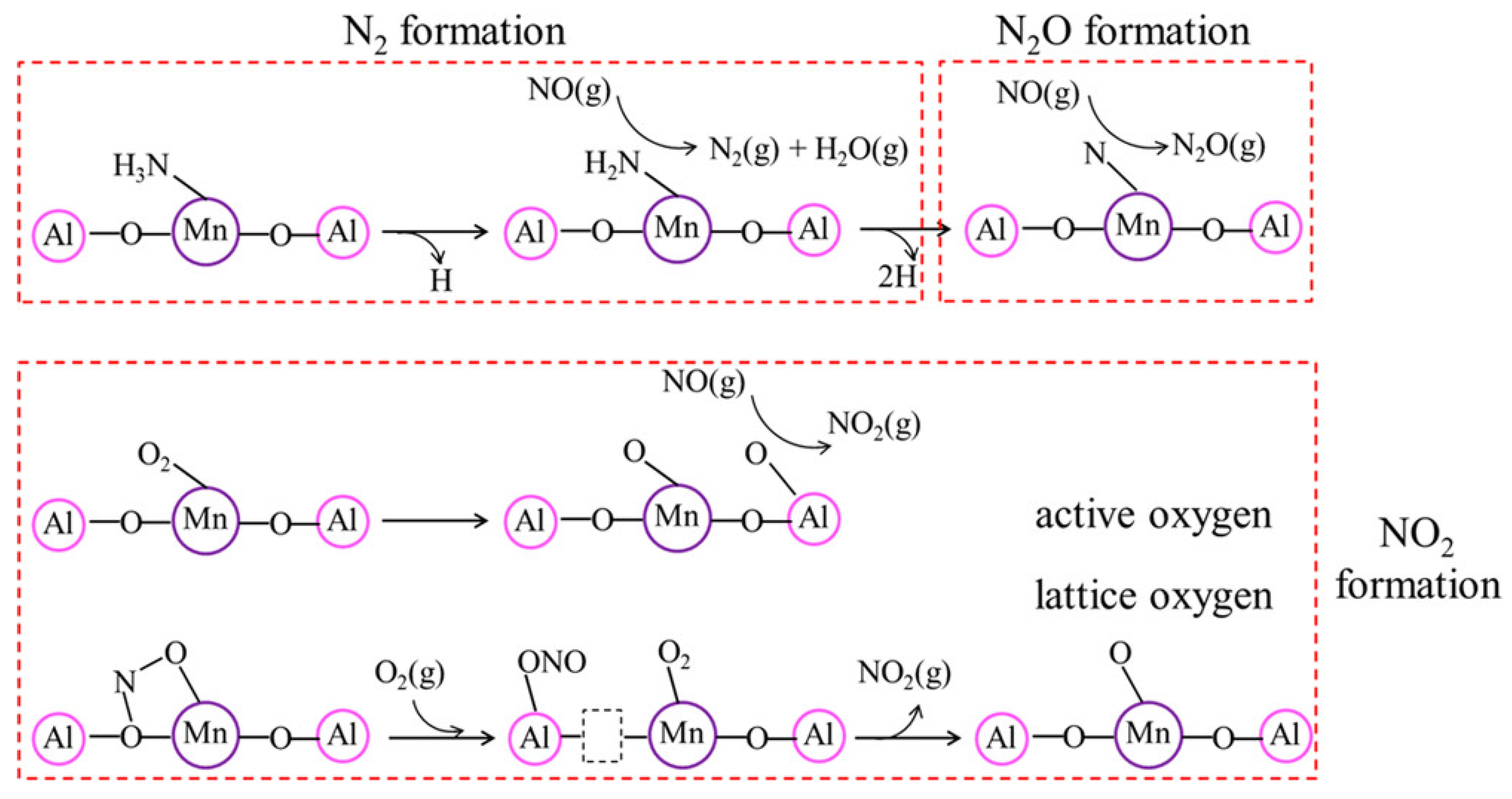 Molecules 29 04506 g004