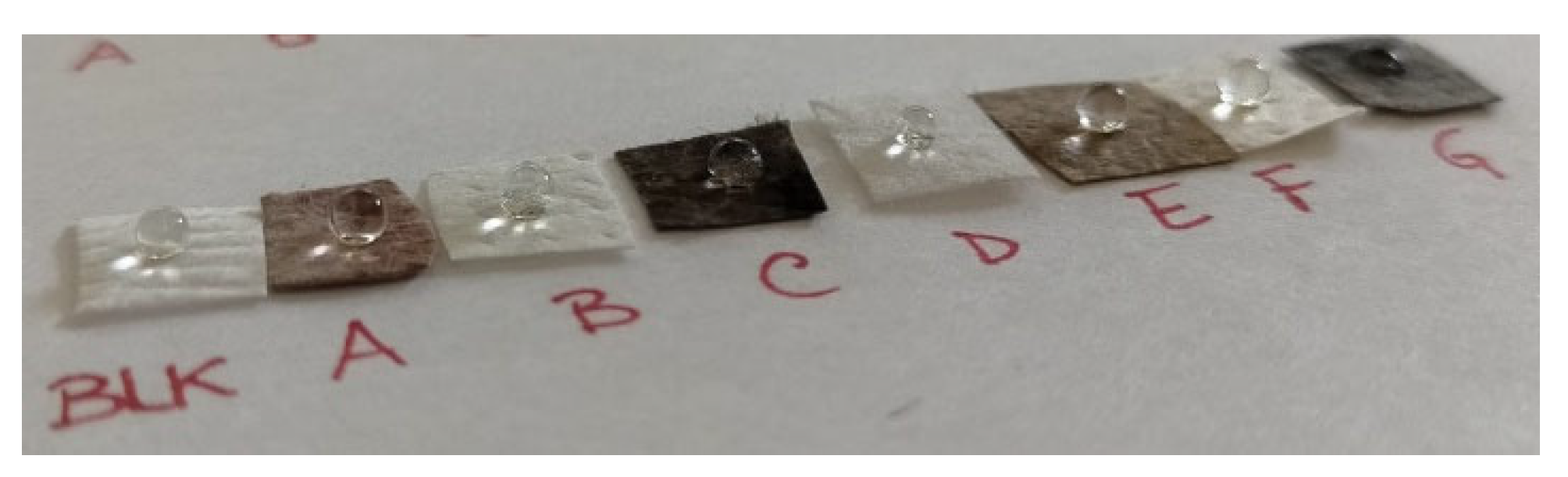 Molecules 29 04512 g004