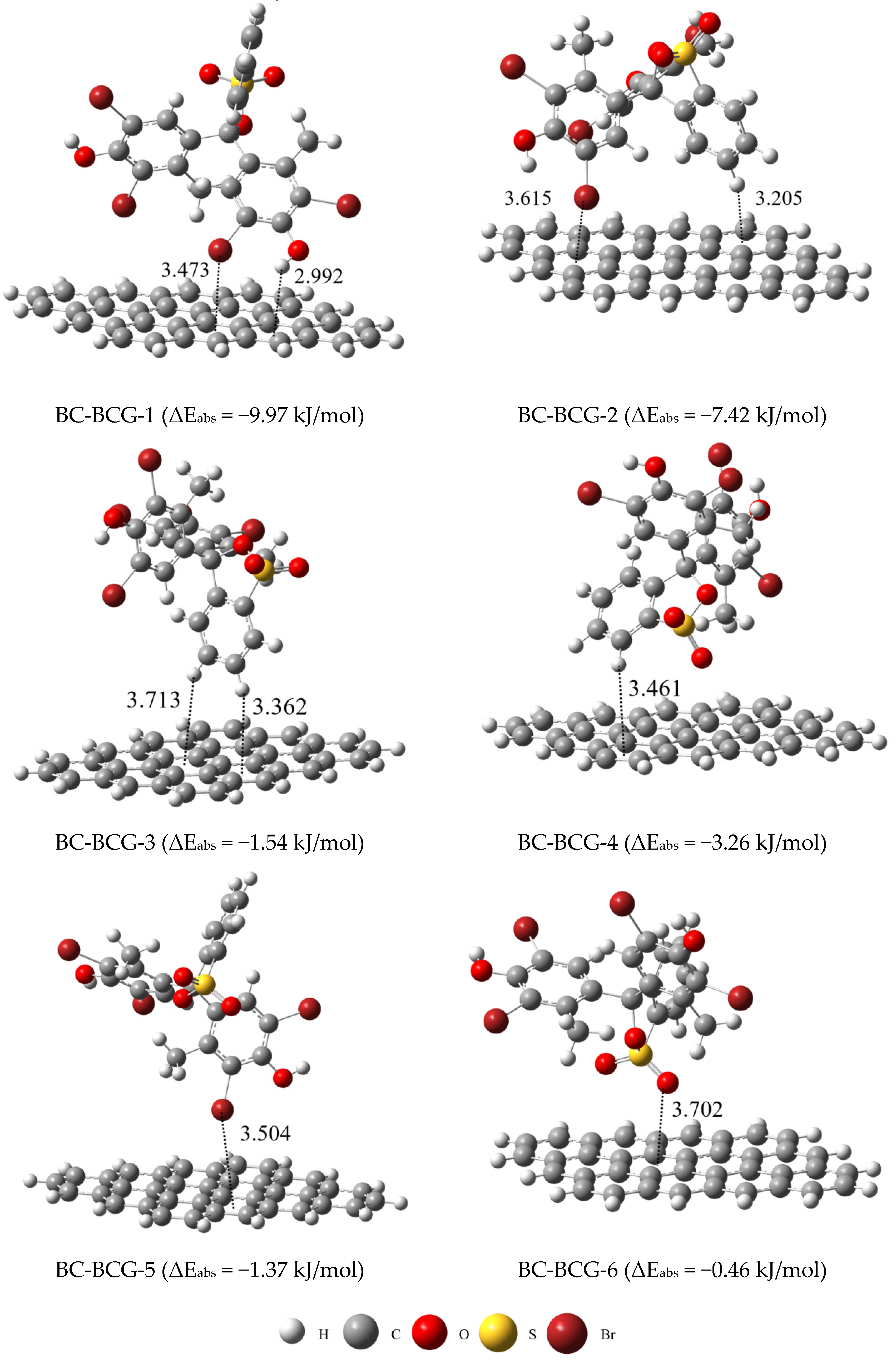 Molecules 29 04517 g007