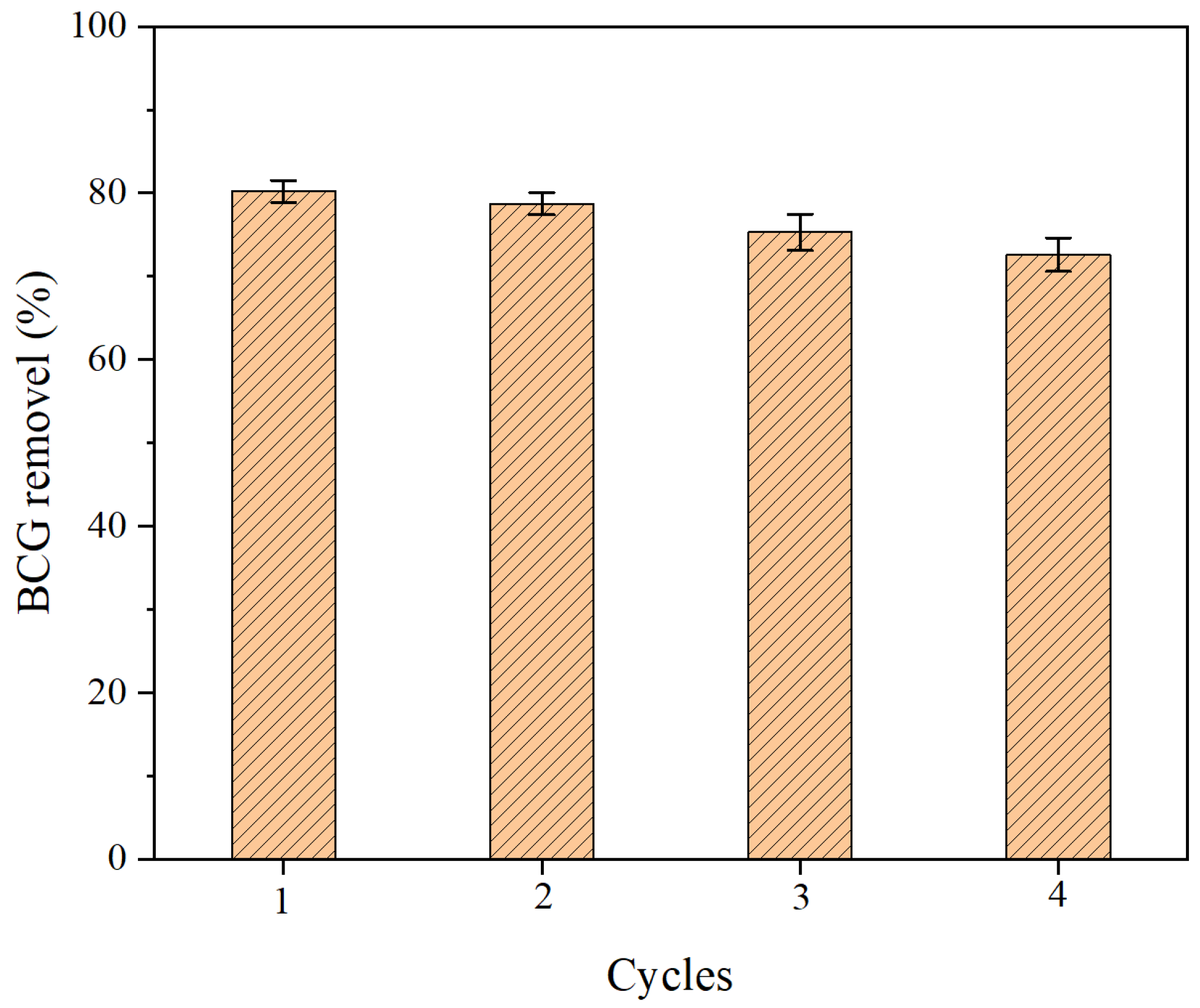 Molecules 29 04517 g009