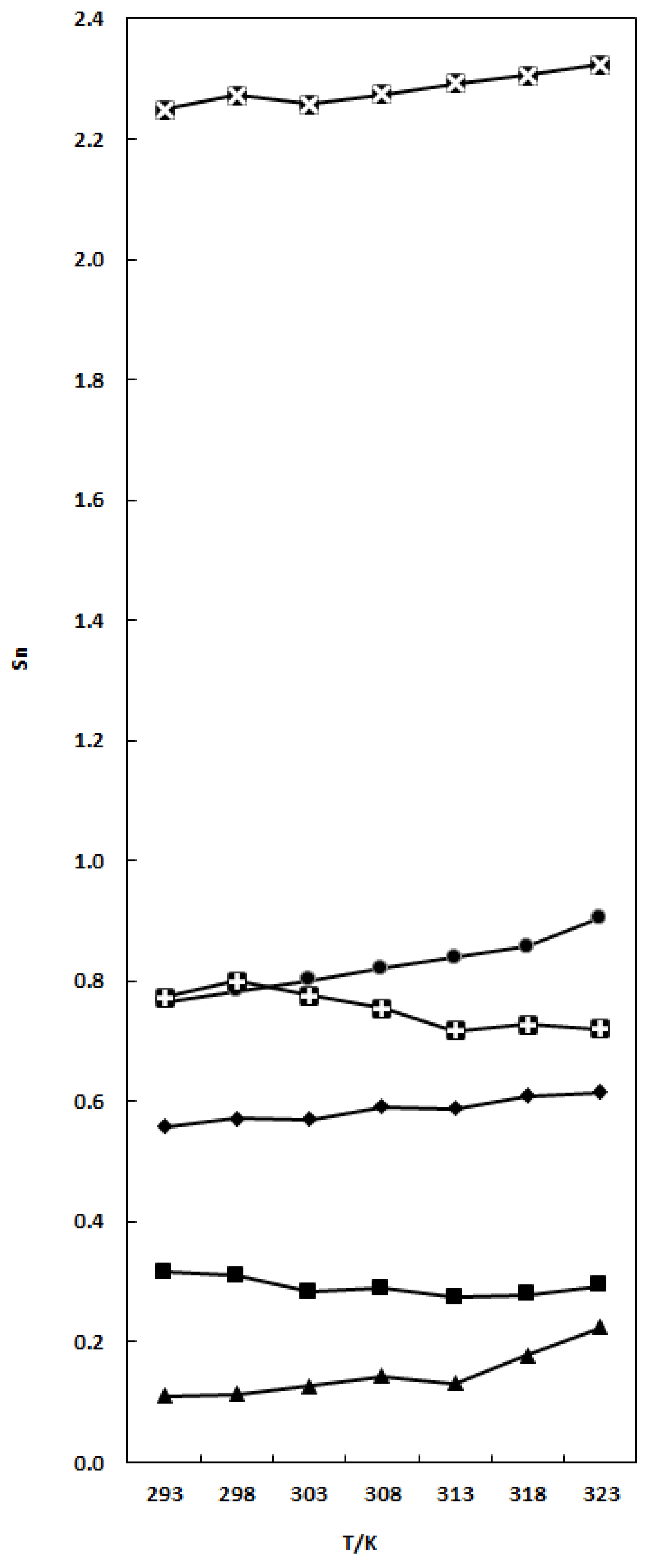 Molecules 29 04521 g001